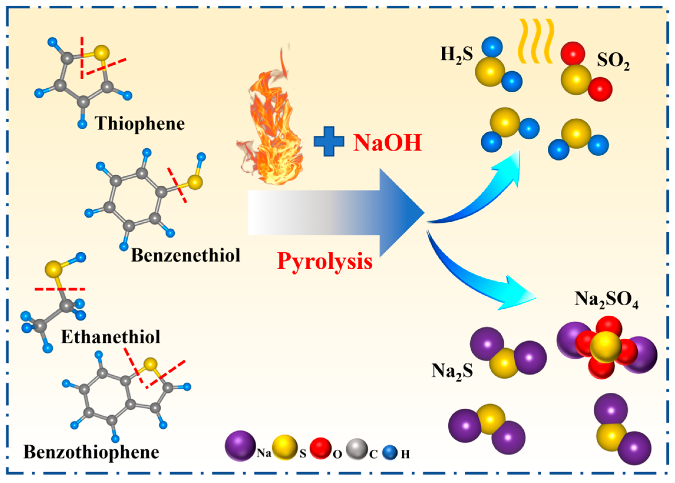 Materials 17 02609 g003