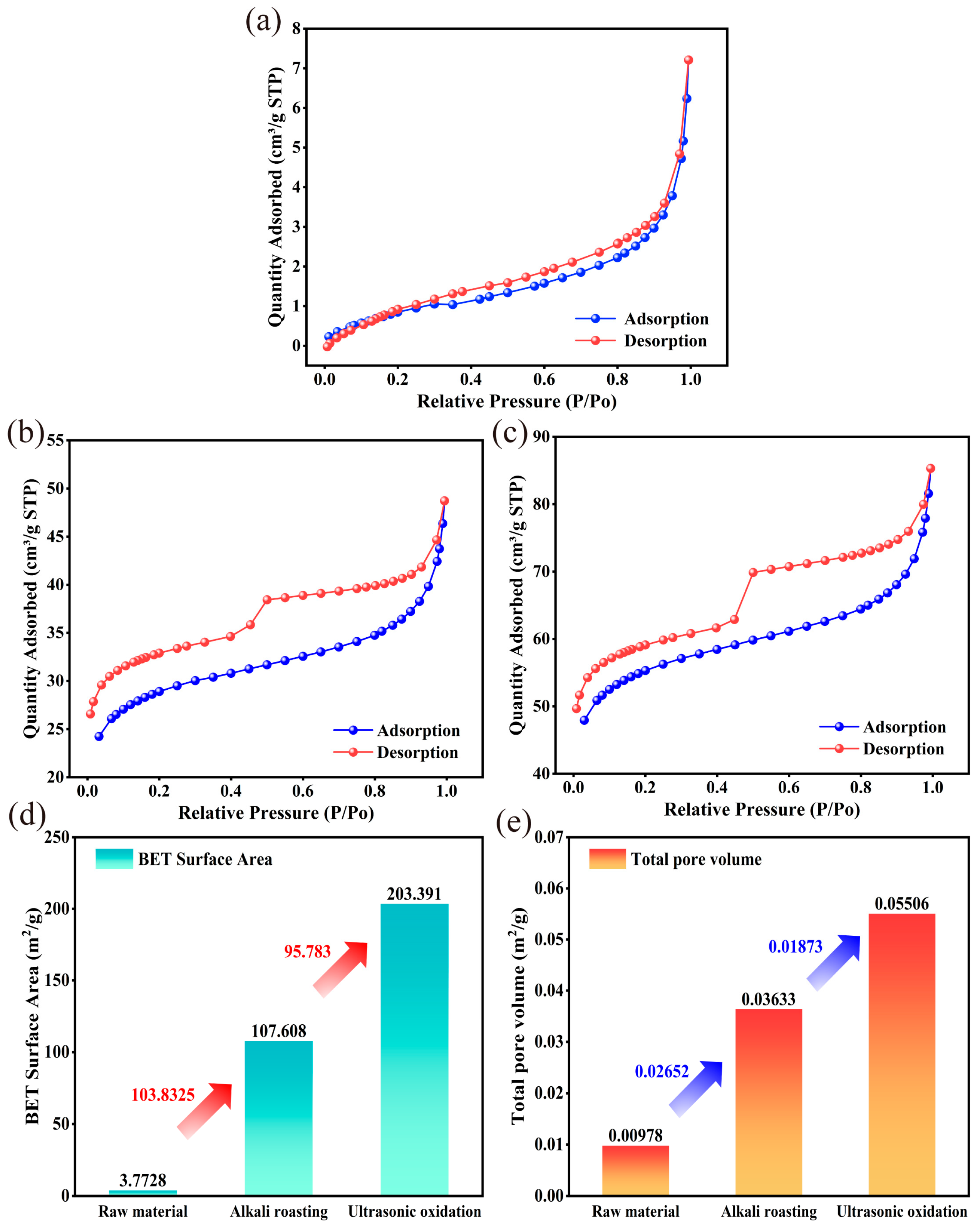 Materials 17 02609 g009