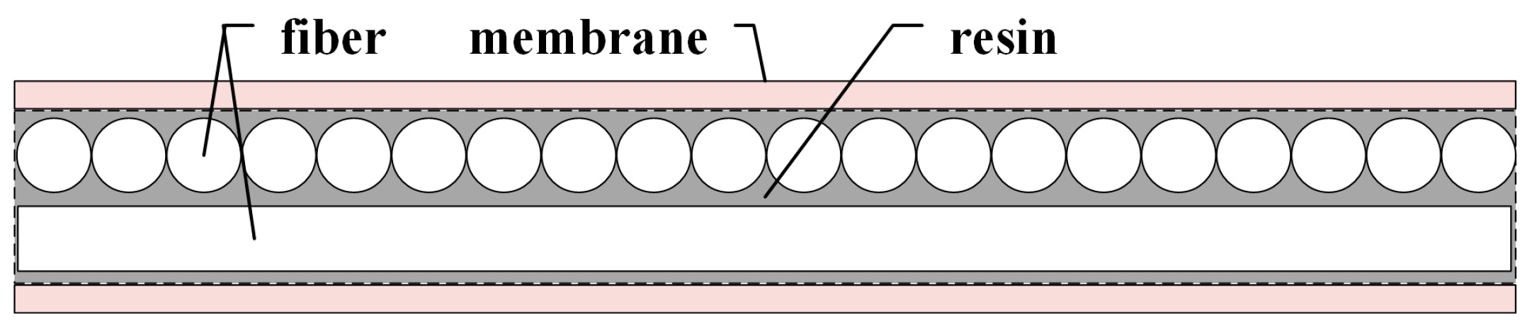 Materials 17 02611 g001