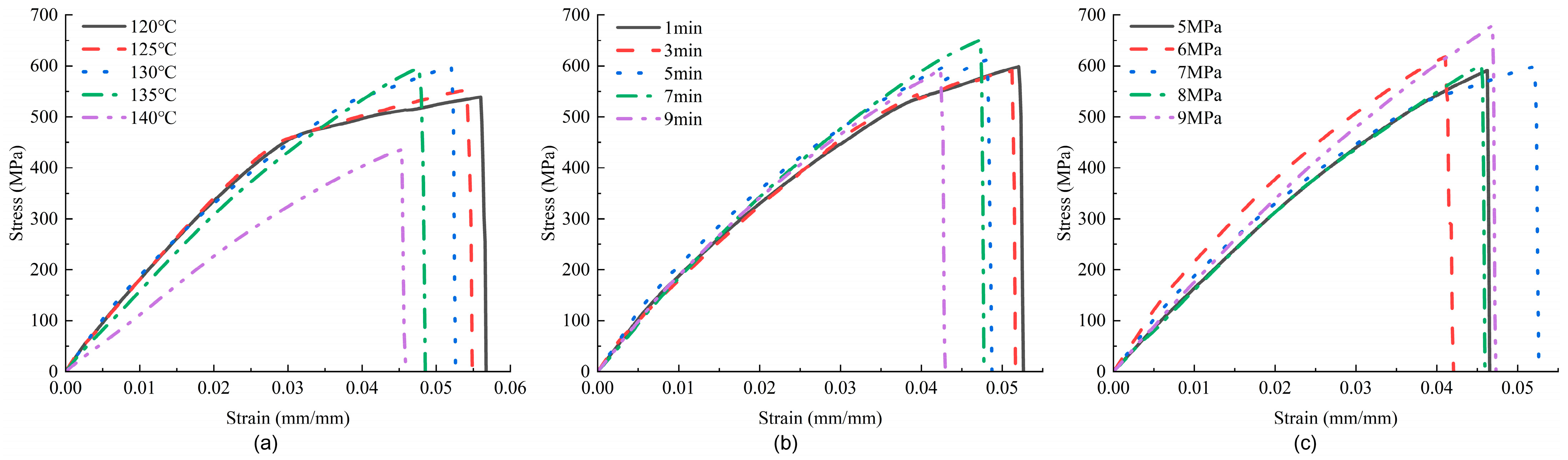 Materials 17 02611 g009