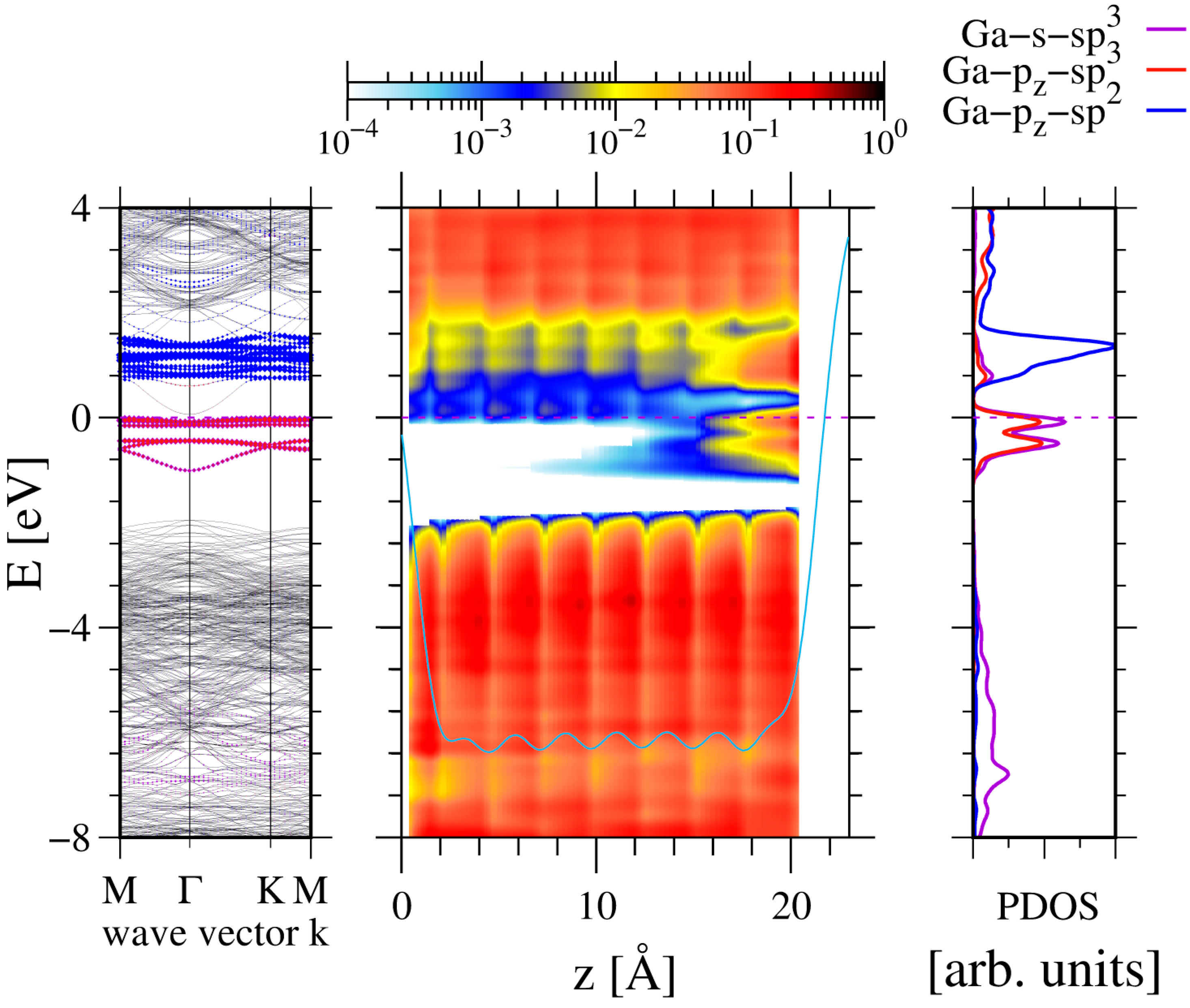 Materials 17 02614 g001