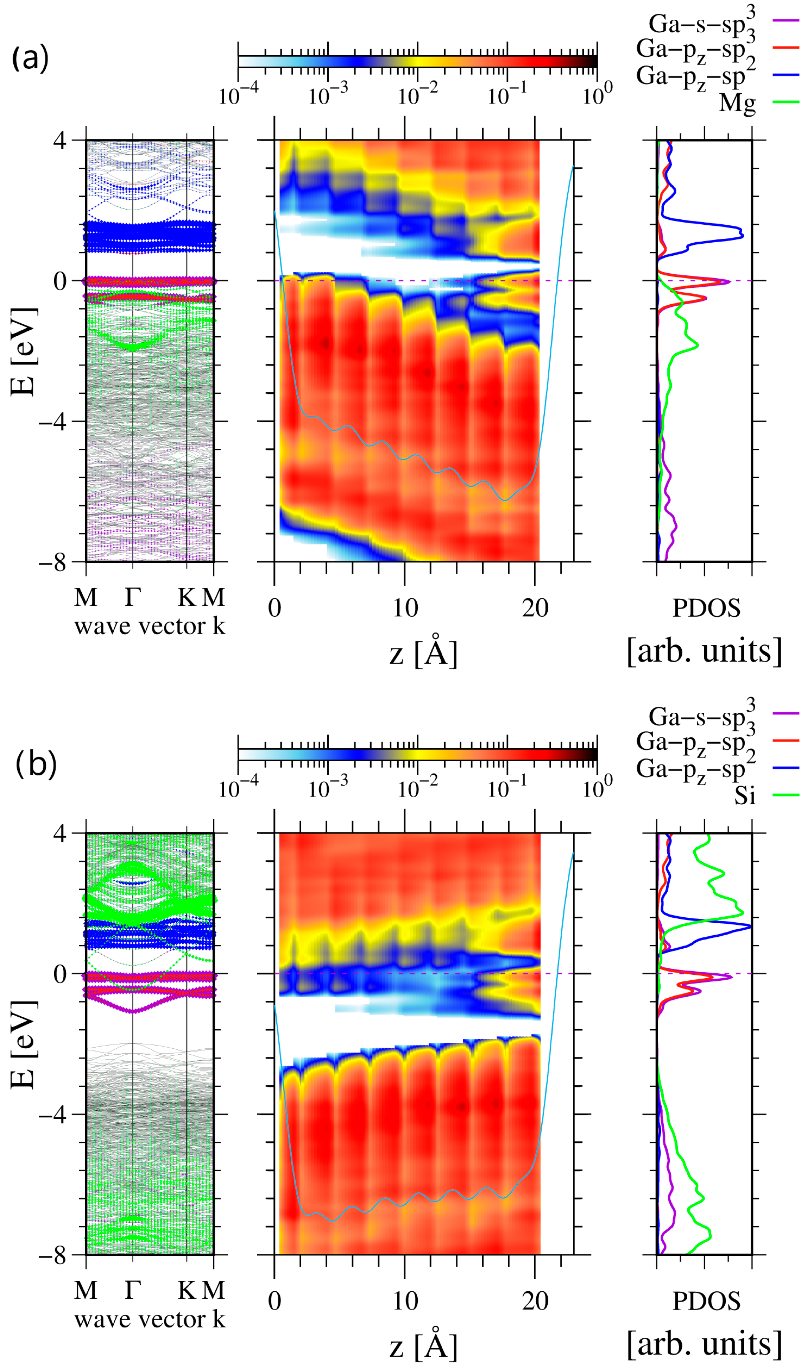 Materials 17 02614 g003
