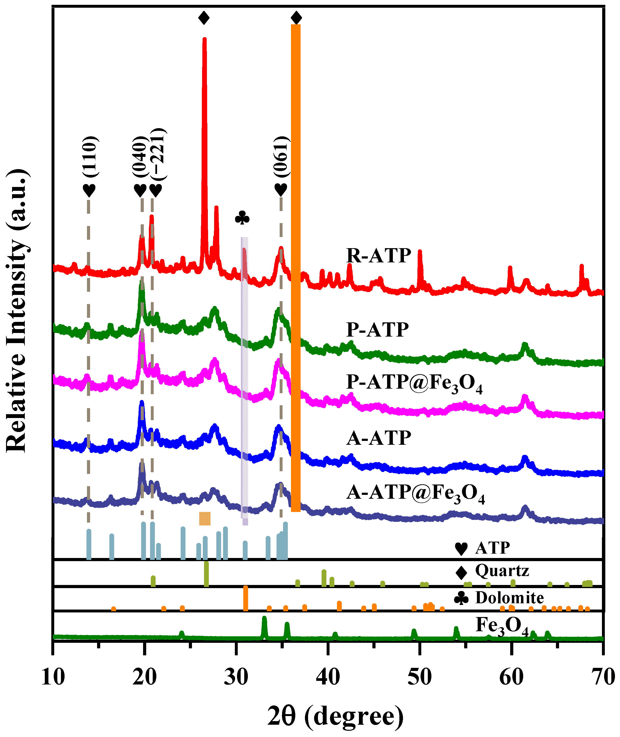 Materials 17 02615 g002