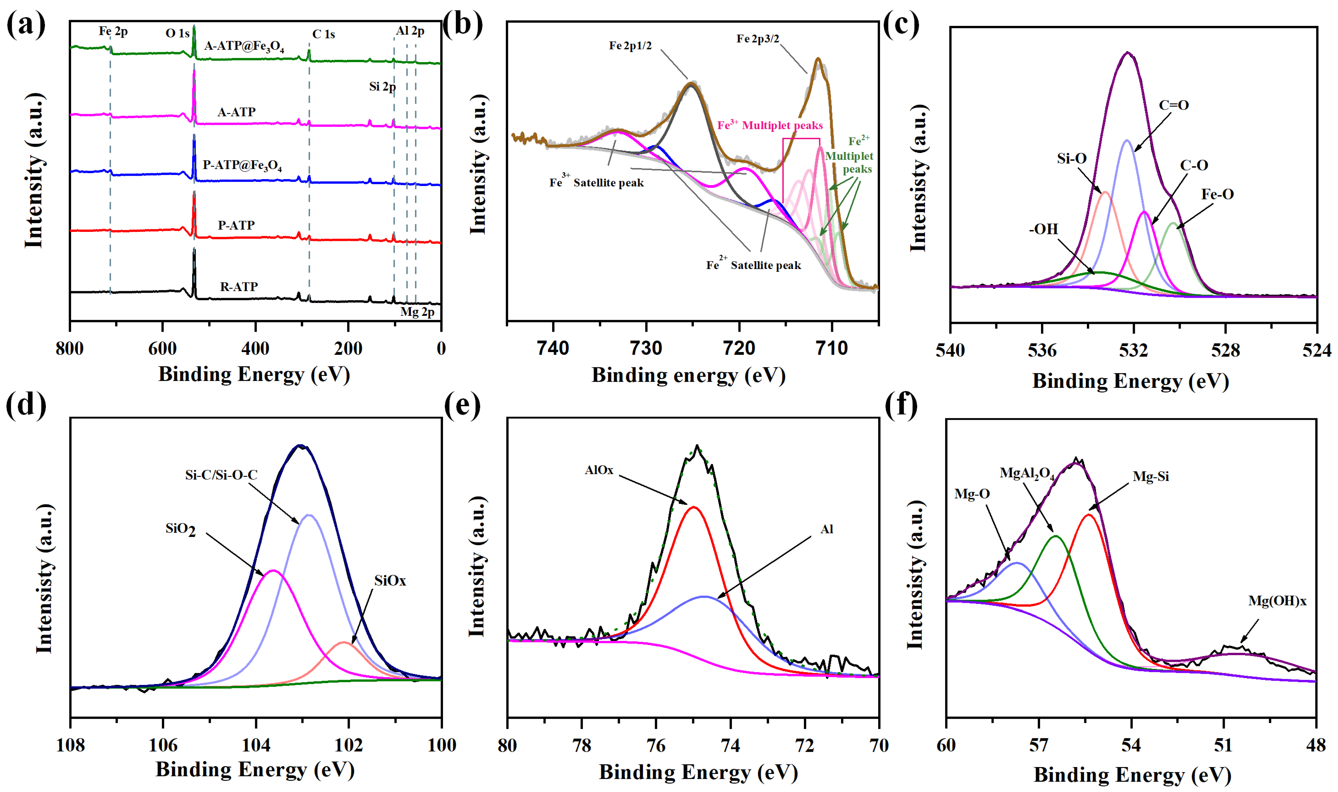 Materials 17 02615 g005