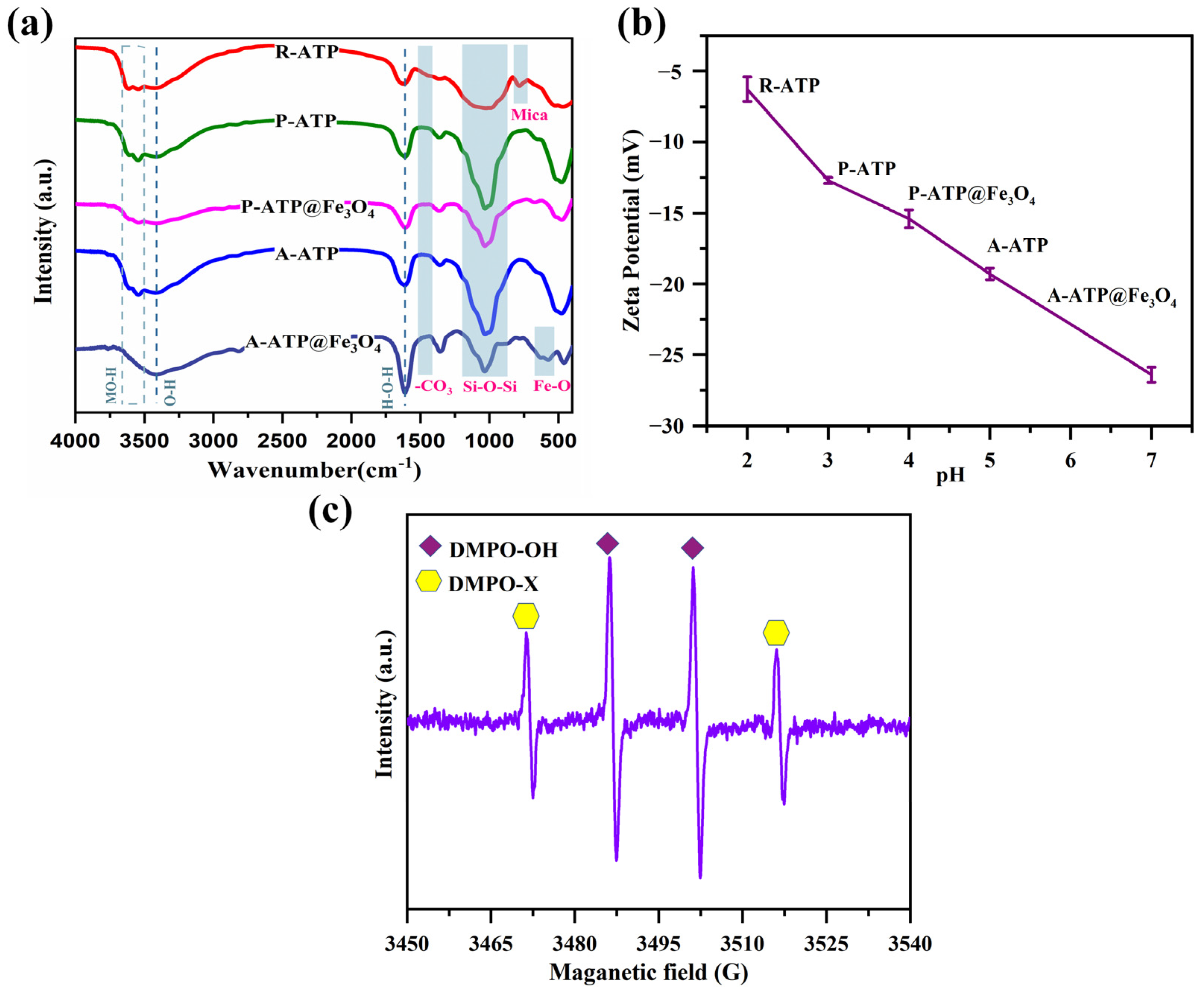 Materials 17 02615 g007