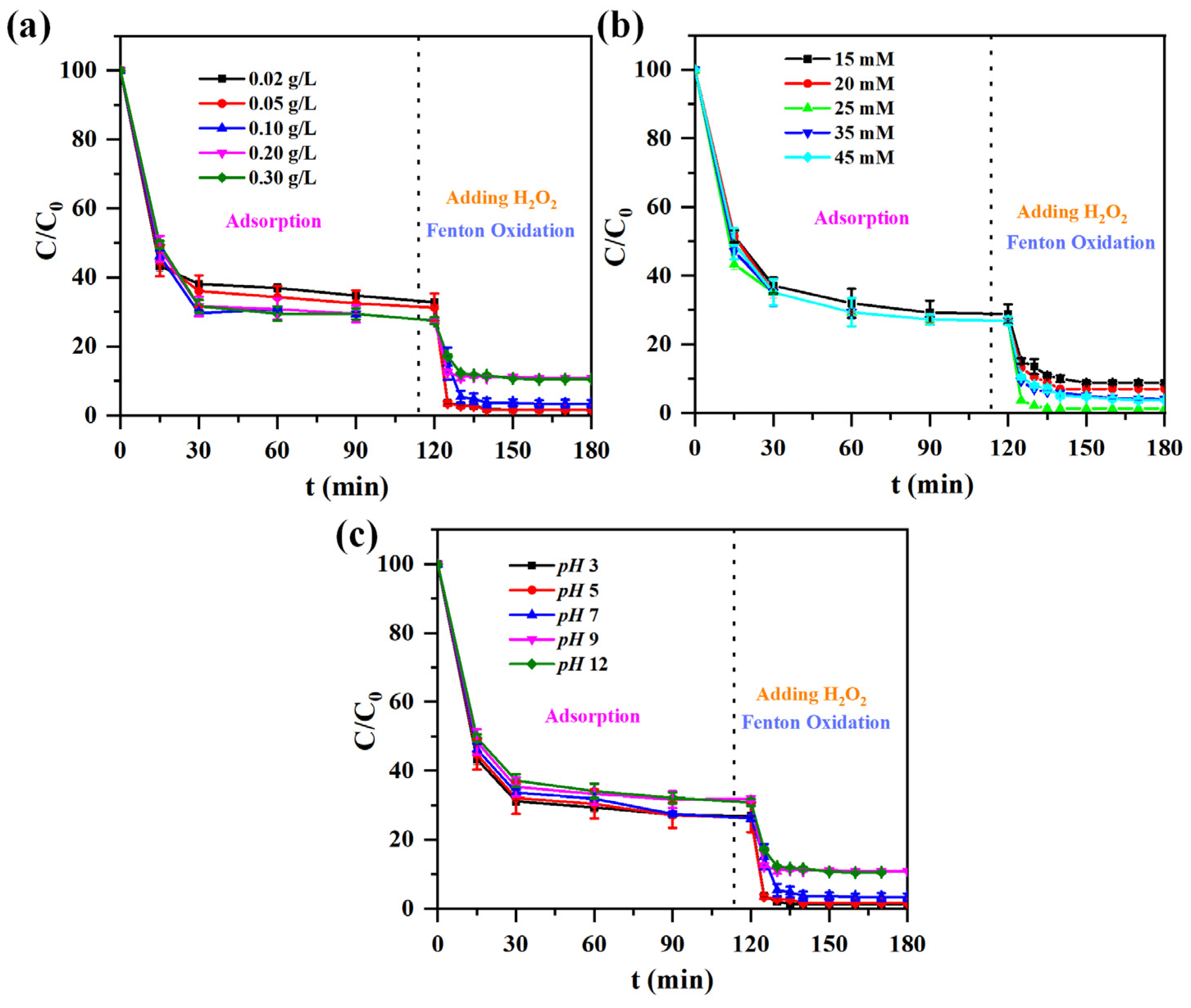 Materials 17 02615 g009