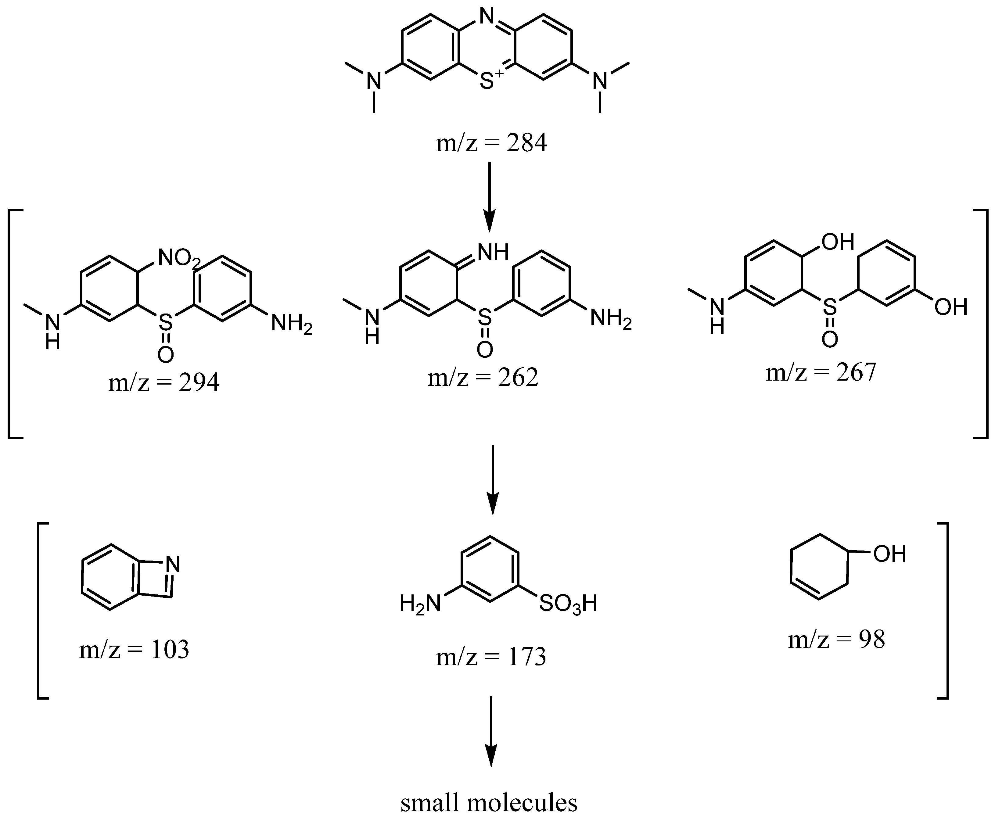 Materials 17 02615 g010