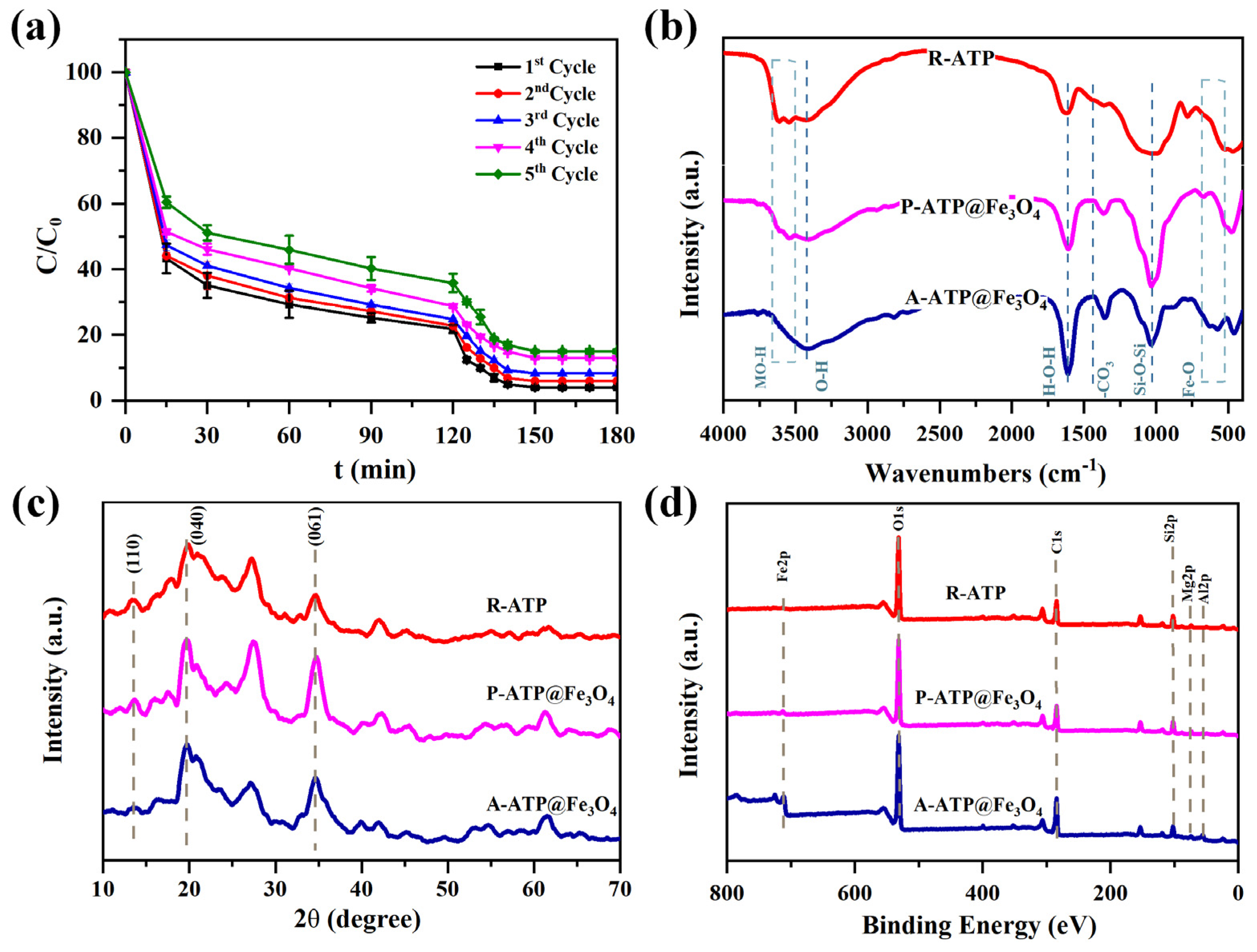 Materials 17 02615 g011