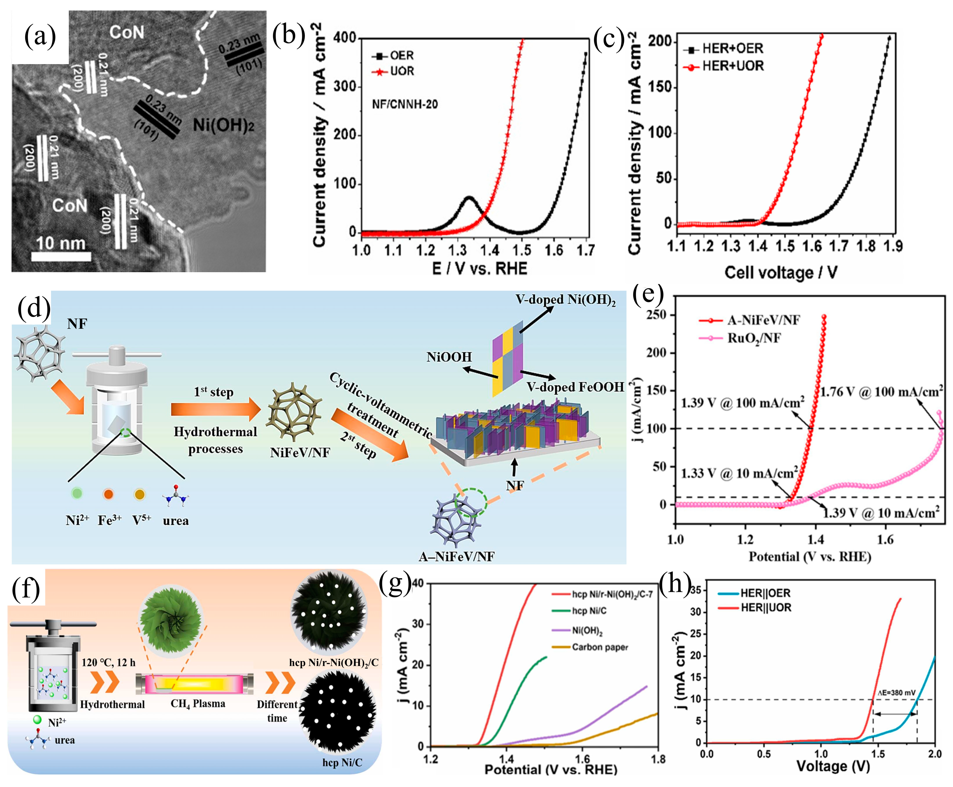 Materials 17 02617 g010