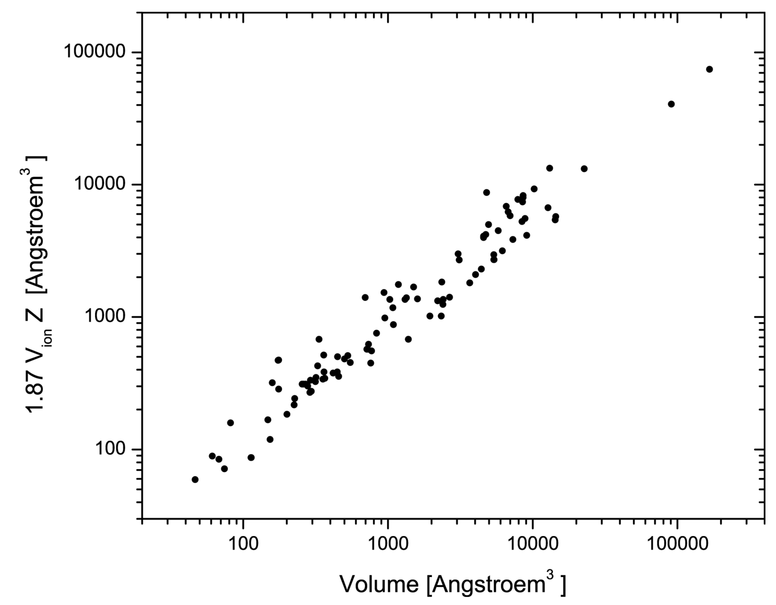 Materials 17 02618 g001