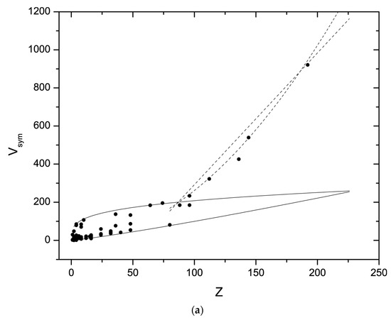 Materials 17 02618 g002a