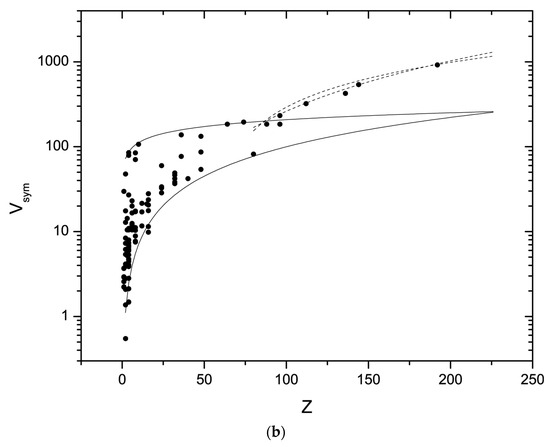 Materials 17 02618 g002b