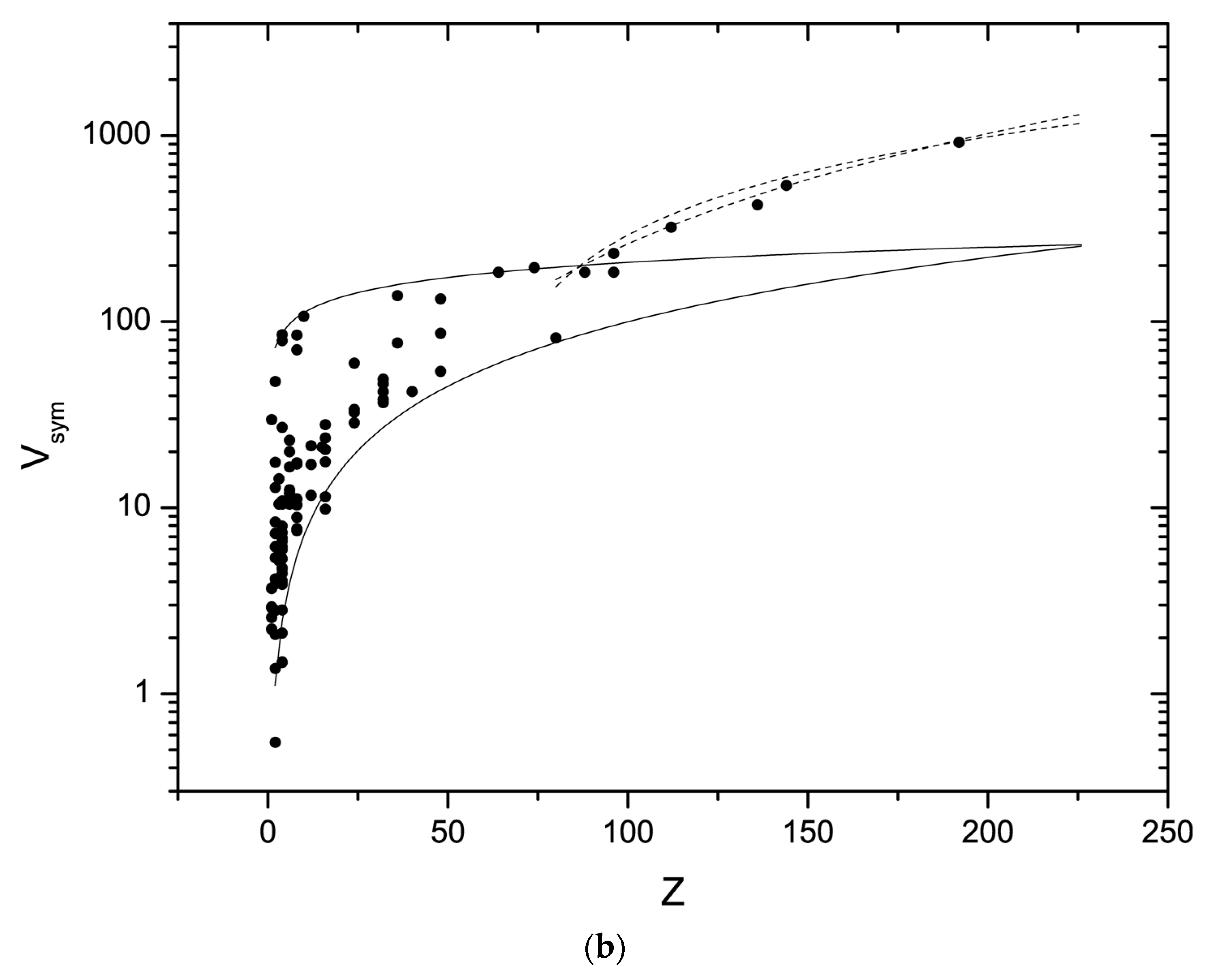Materials 17 02618 g002b