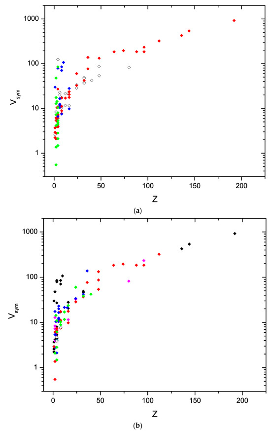 Materials 17 02618 g003