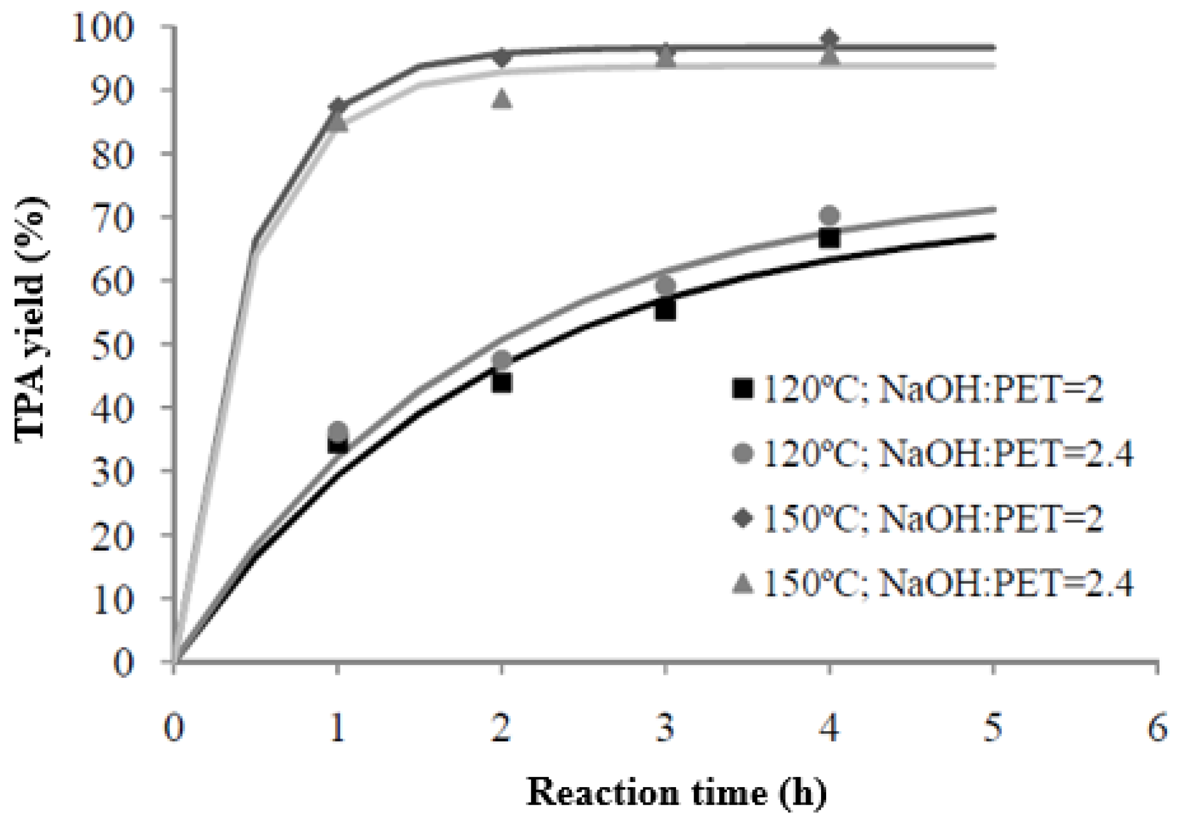 Materials 17 02619 g006