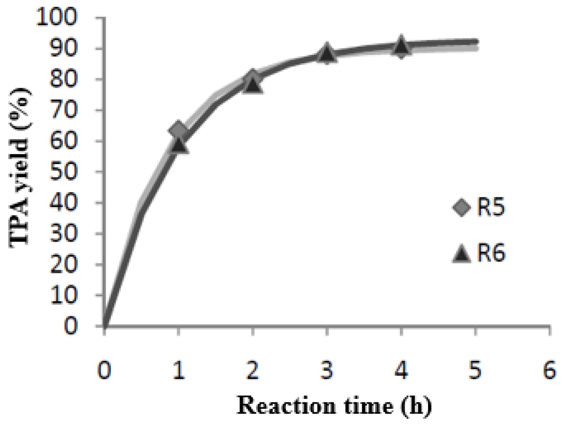 Materials 17 02619 g007