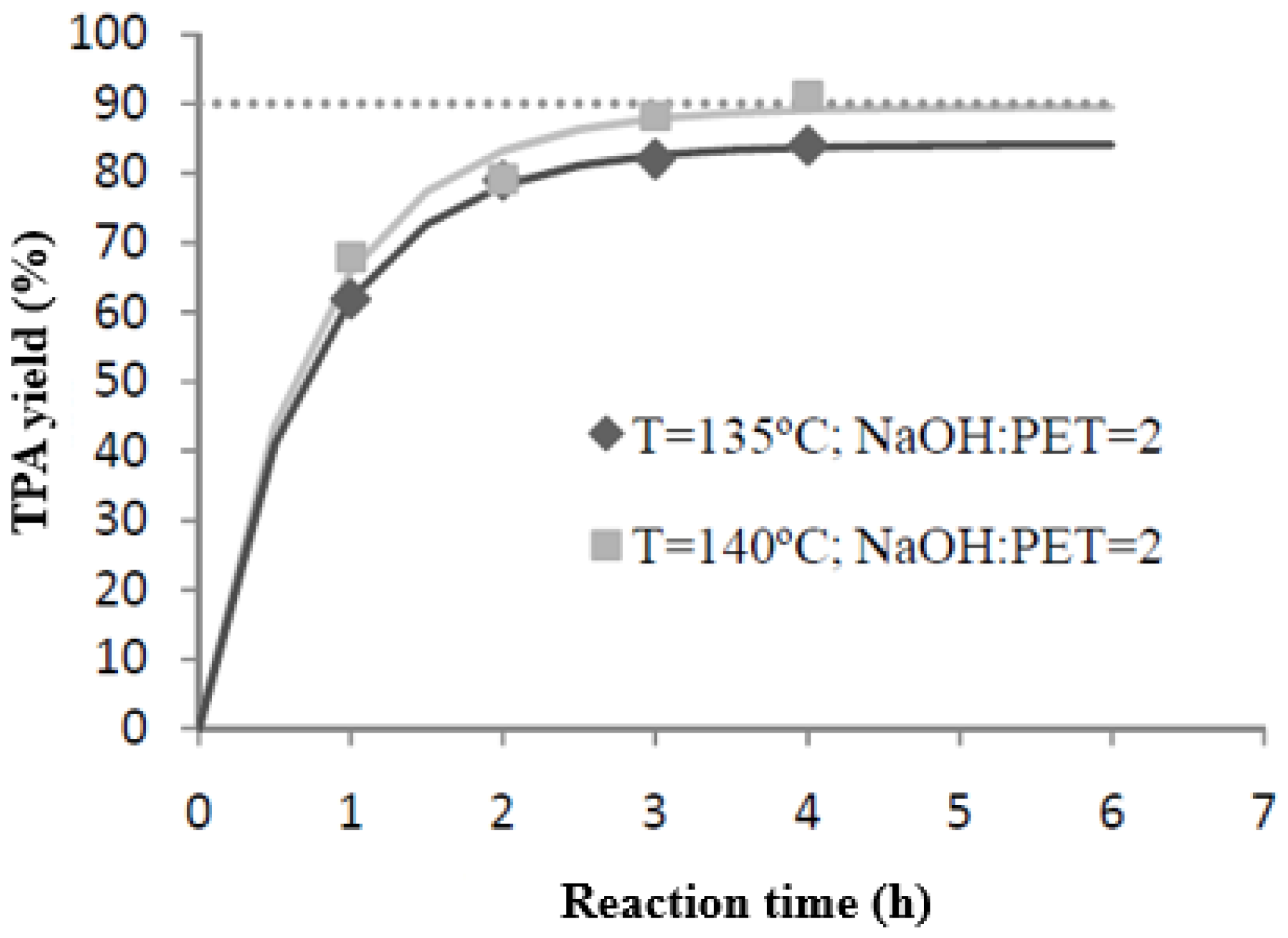Materials 17 02619 g008
