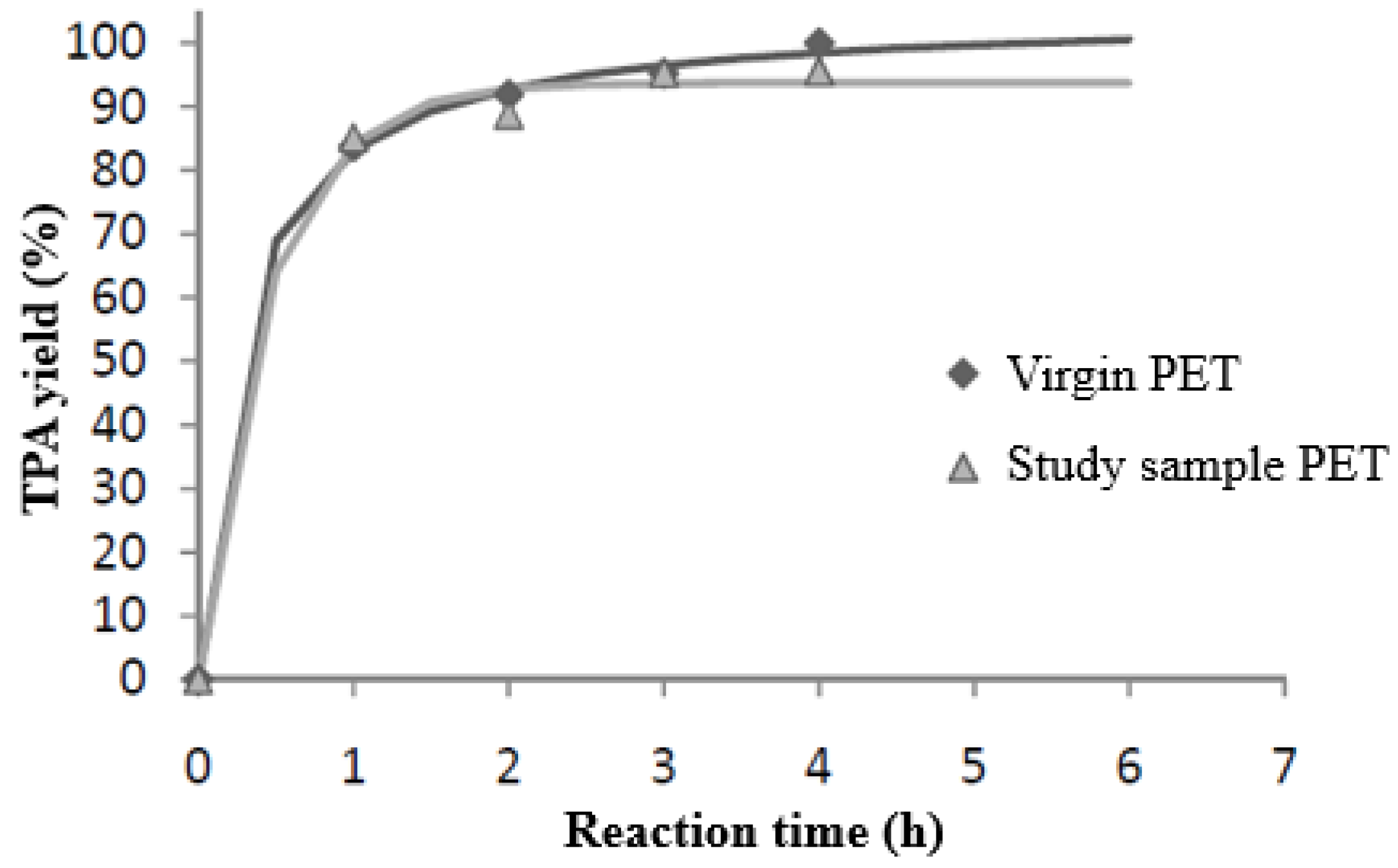 Materials 17 02619 g010