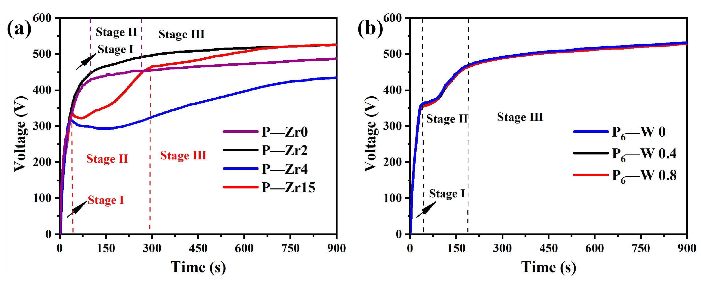 Materials 17 02621 g001