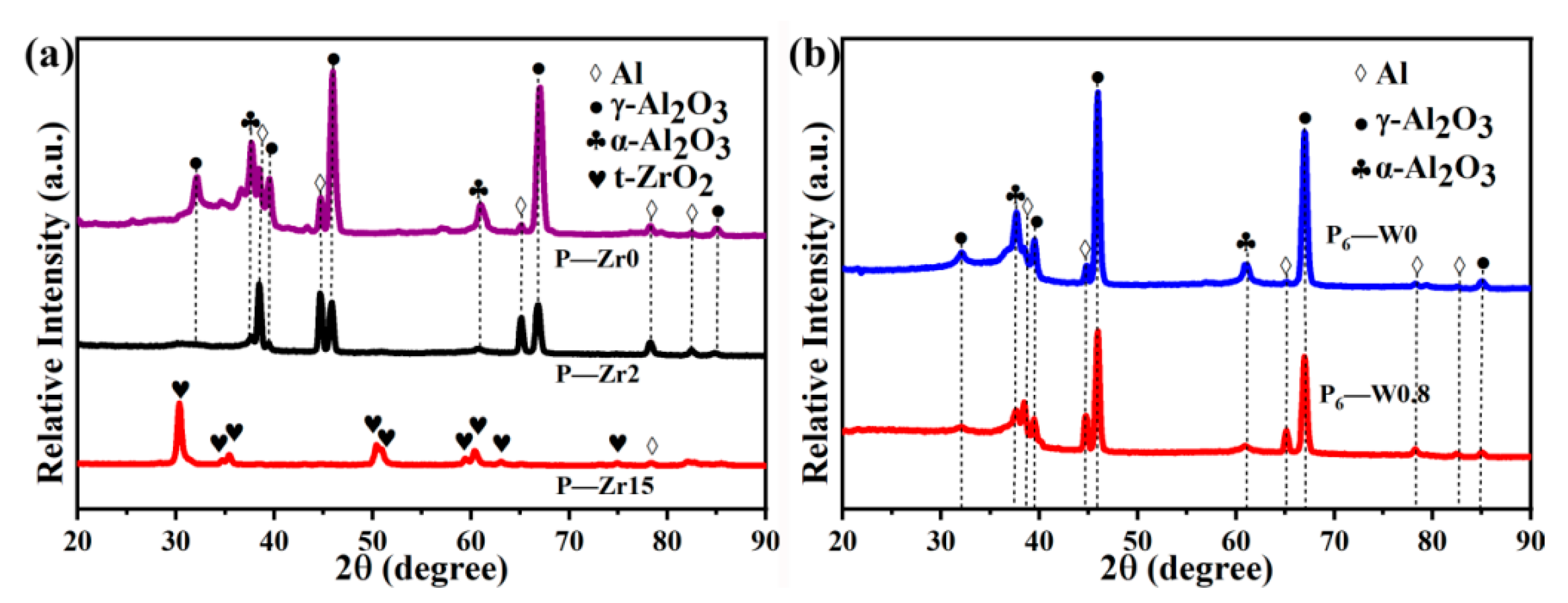 Materials 17 02621 g005