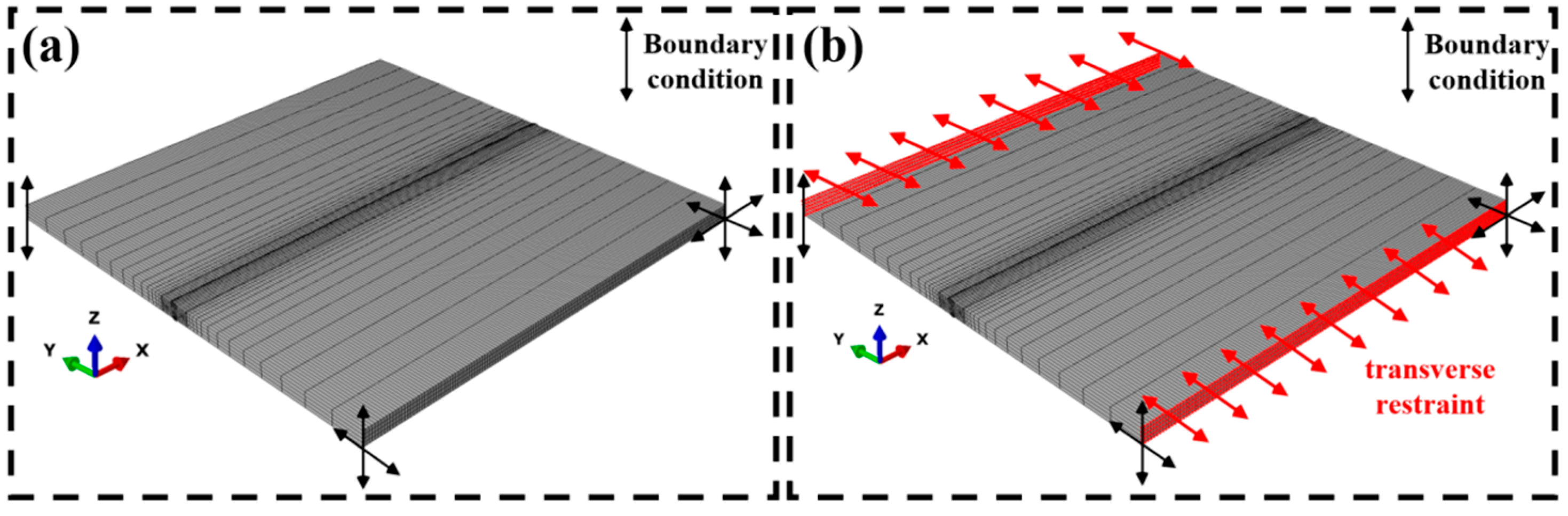 Materials 17 02632 g003