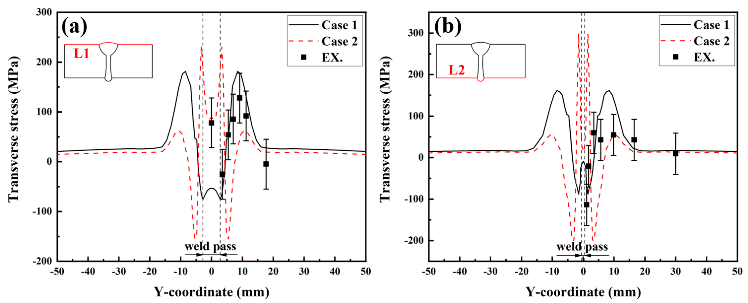 Materials 17 02632 g017