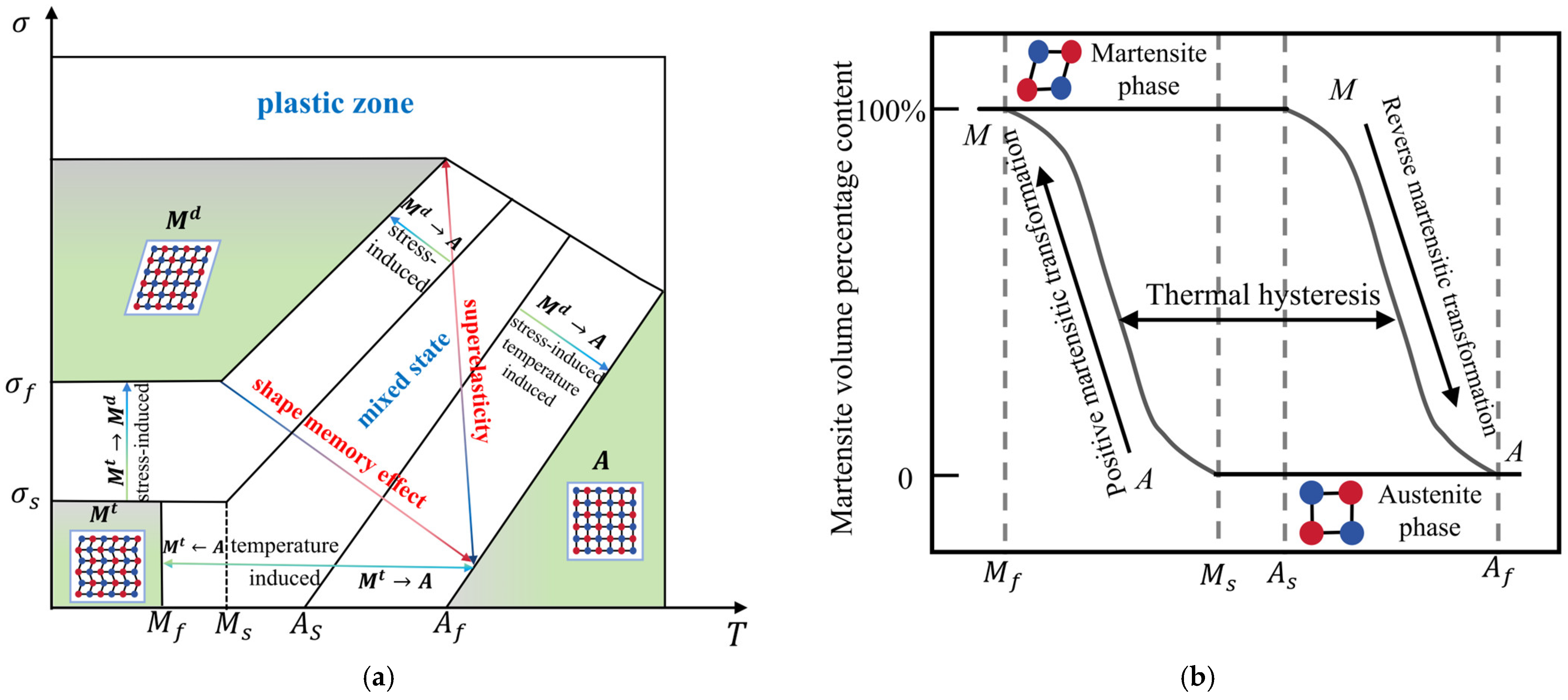 Materials 17 02634 g004