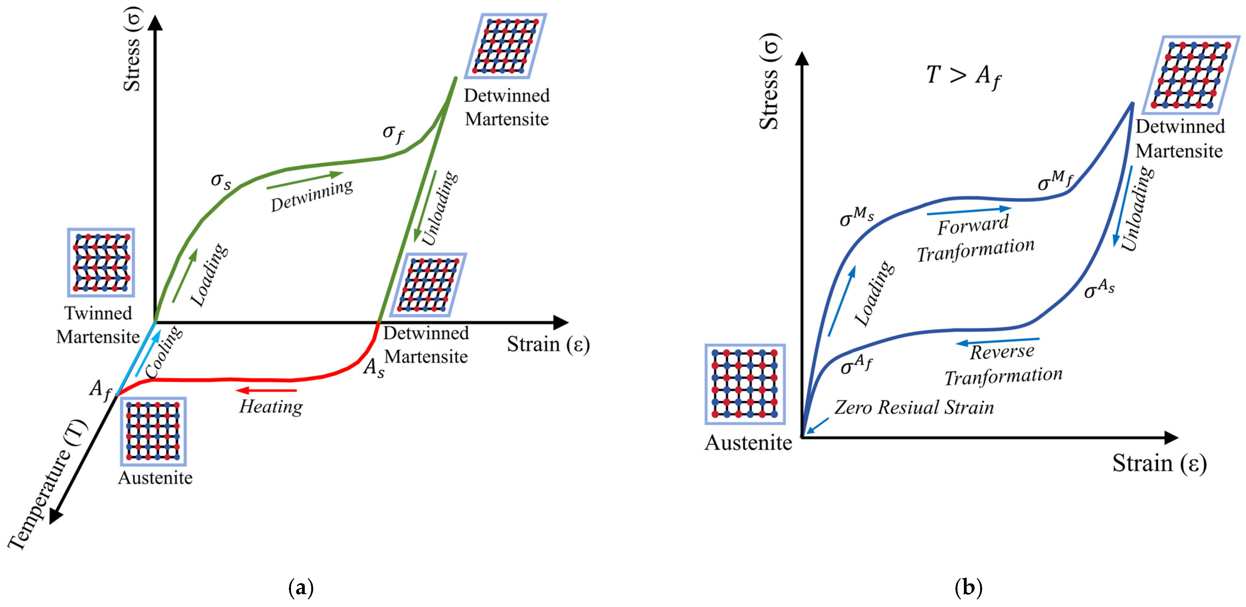 Materials 17 02634 g005