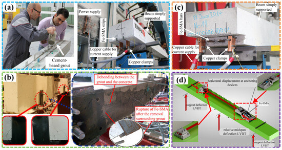 Materials 17 02634 g010