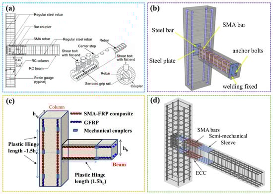 Materials 17 02634 g013