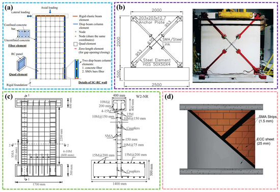 Materials 17 02634 g014