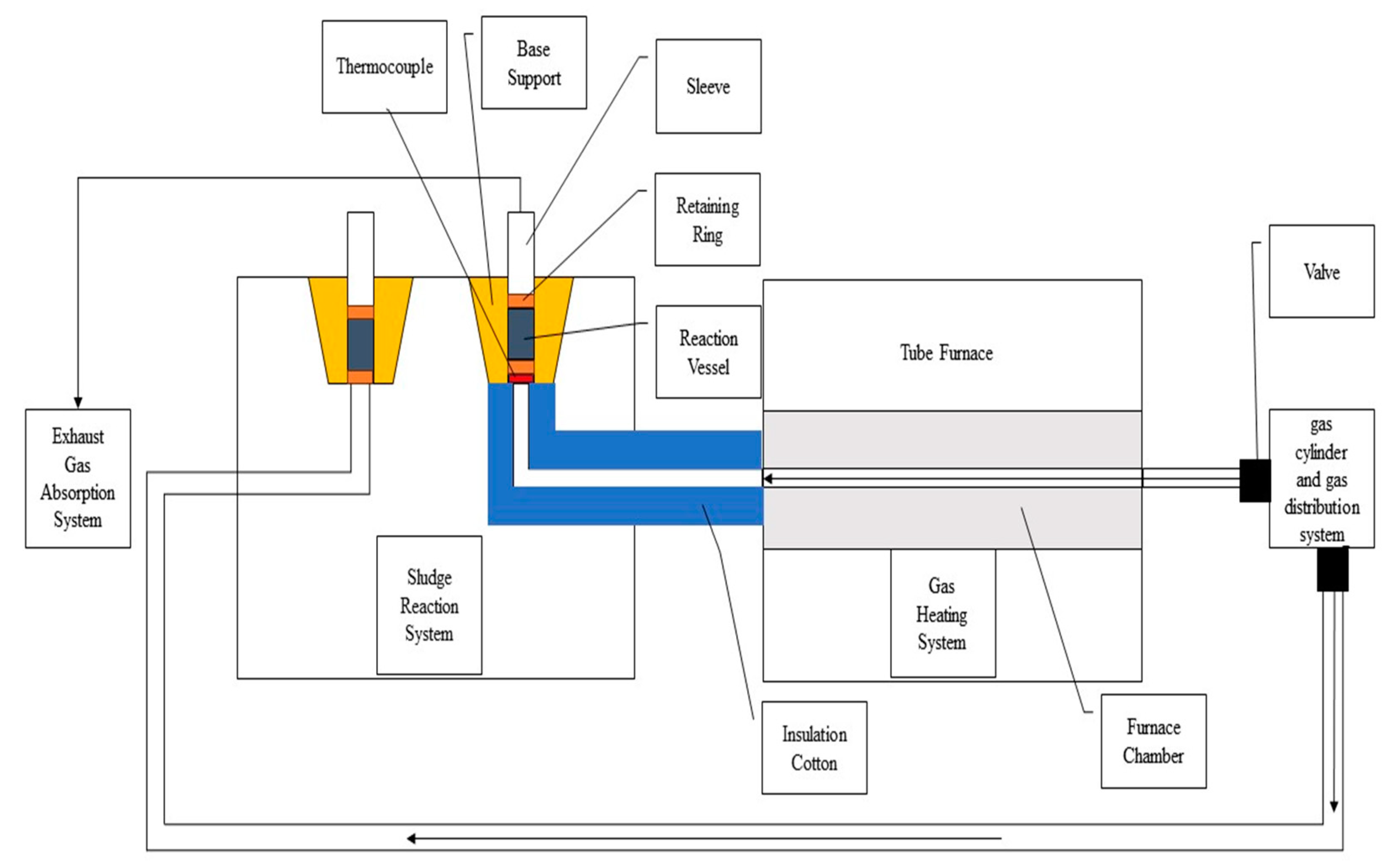 Materials 17 02636 g002