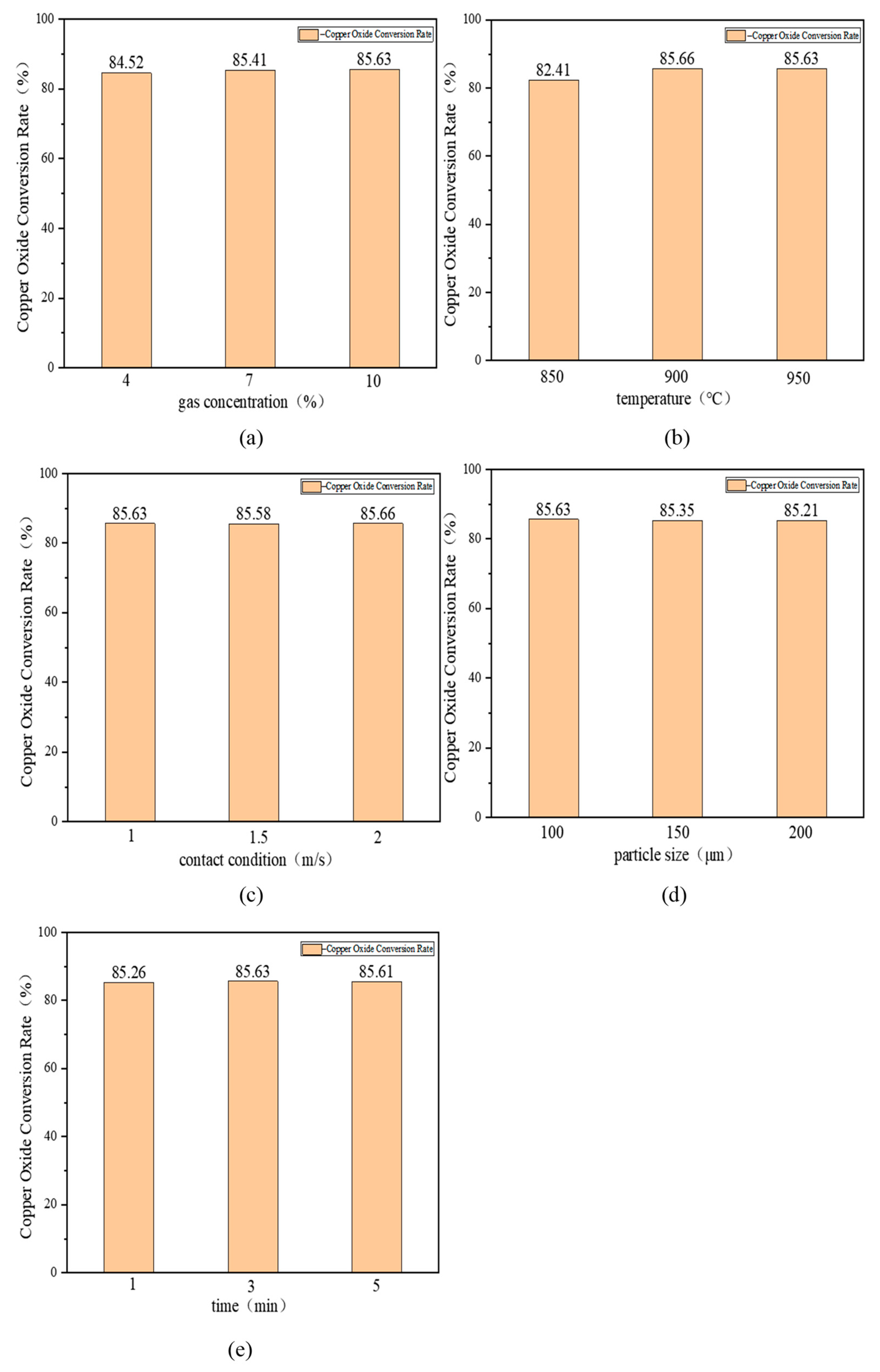 Materials 17 02636 g005
