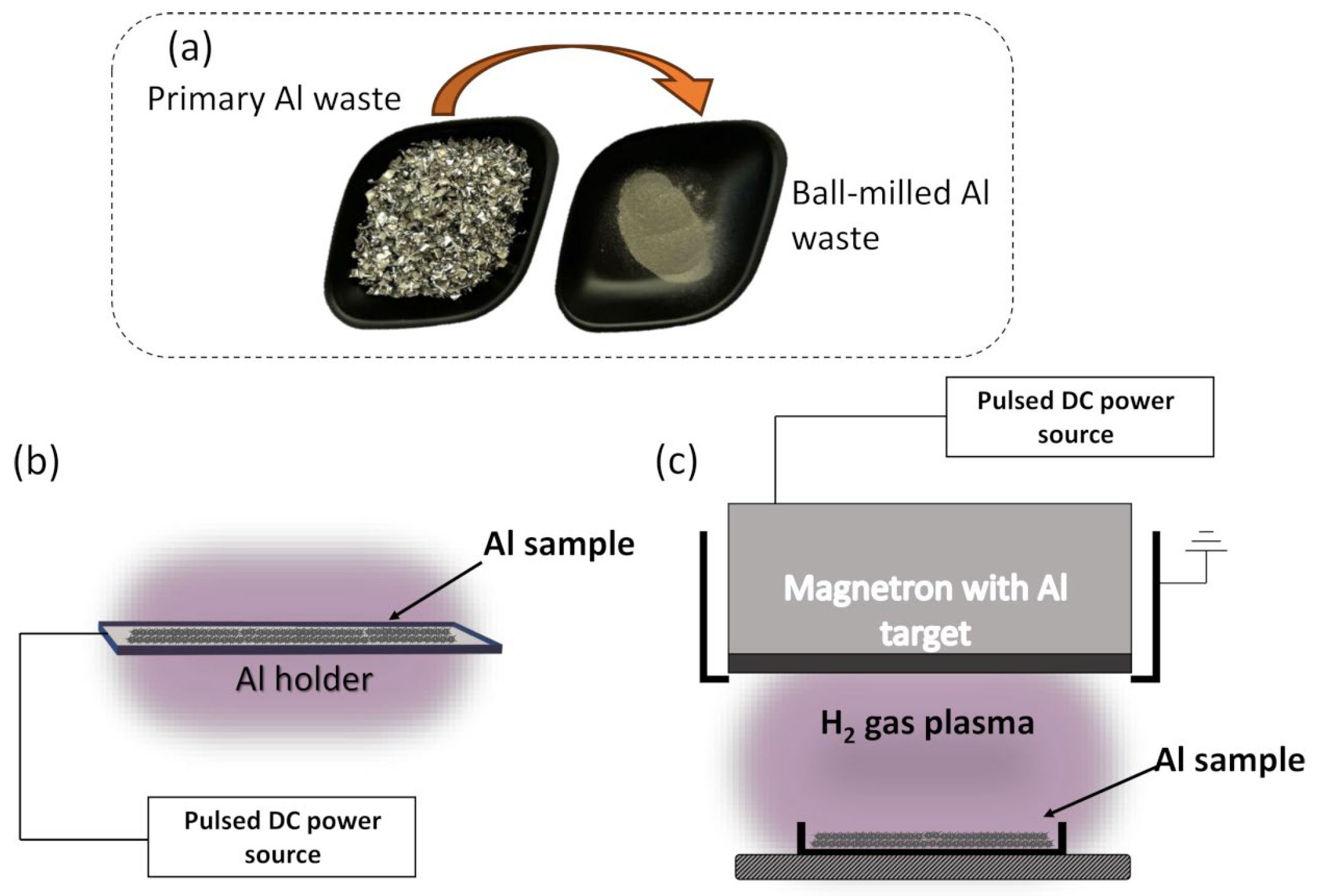 Materials 17 02637 g001
