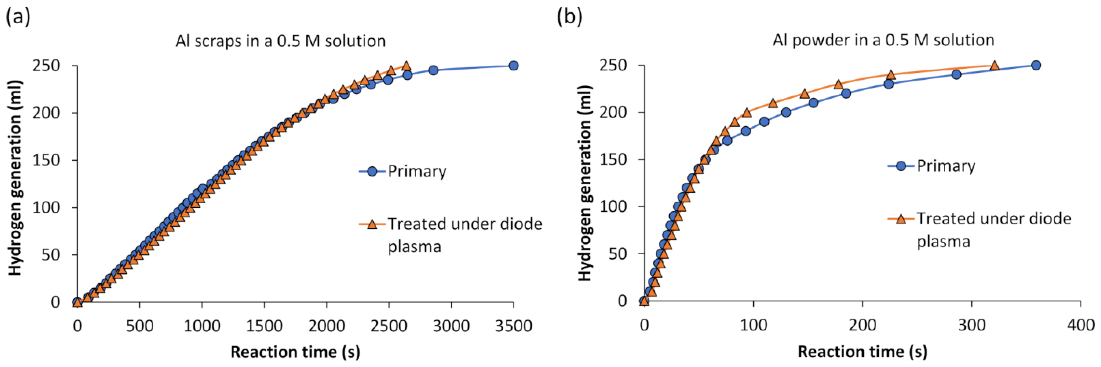 Materials 17 02637 g002