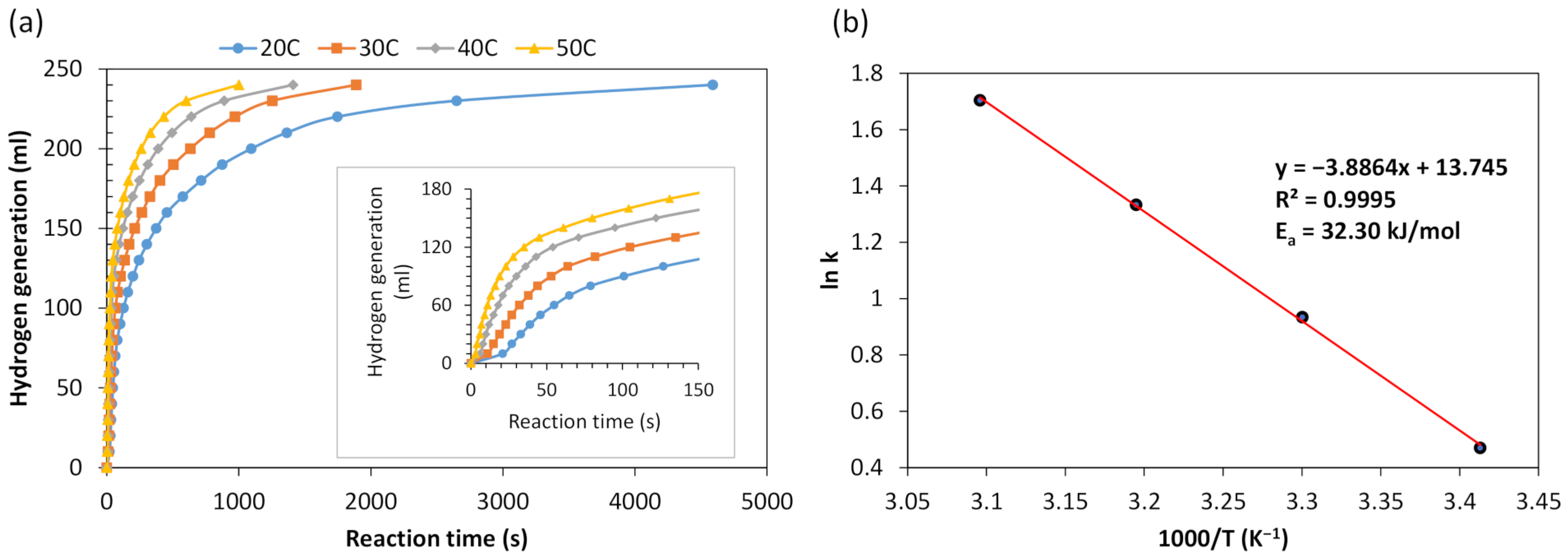 Materials 17 02637 g004