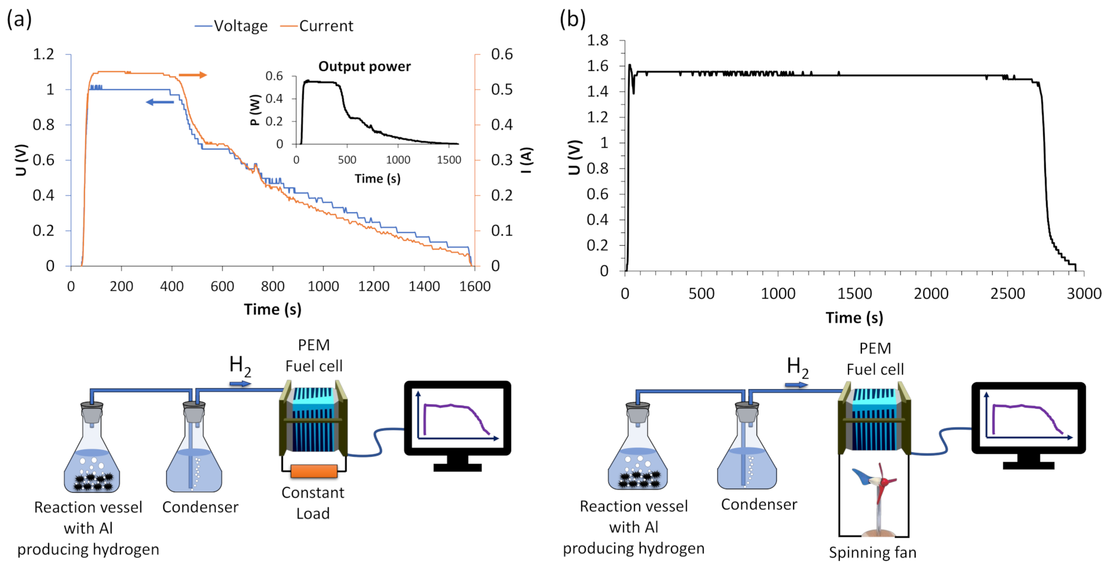 Materials 17 02637 g008
