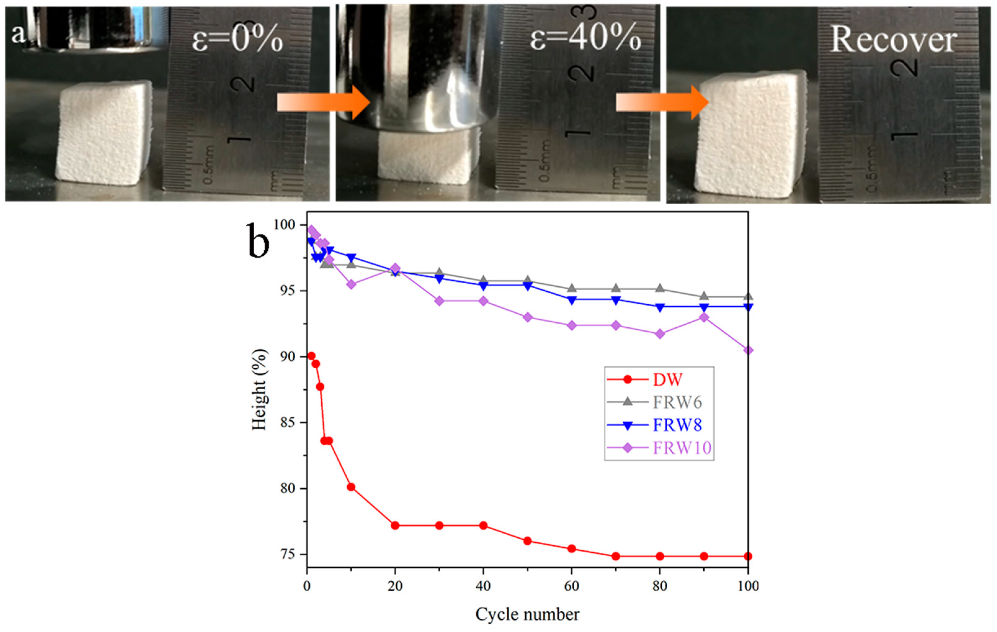 Materials 17 02638 g004