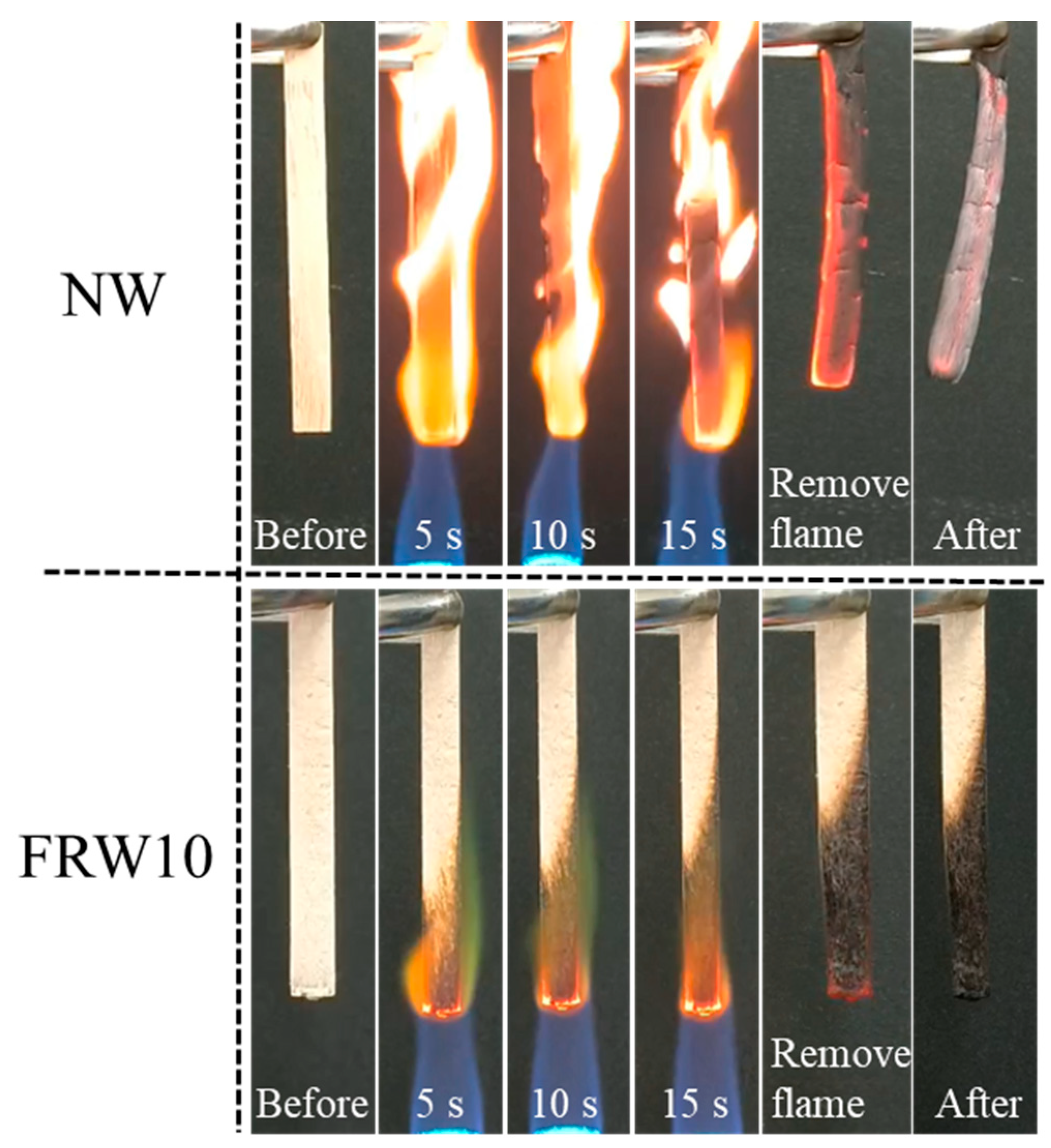 Materials 17 02638 g007