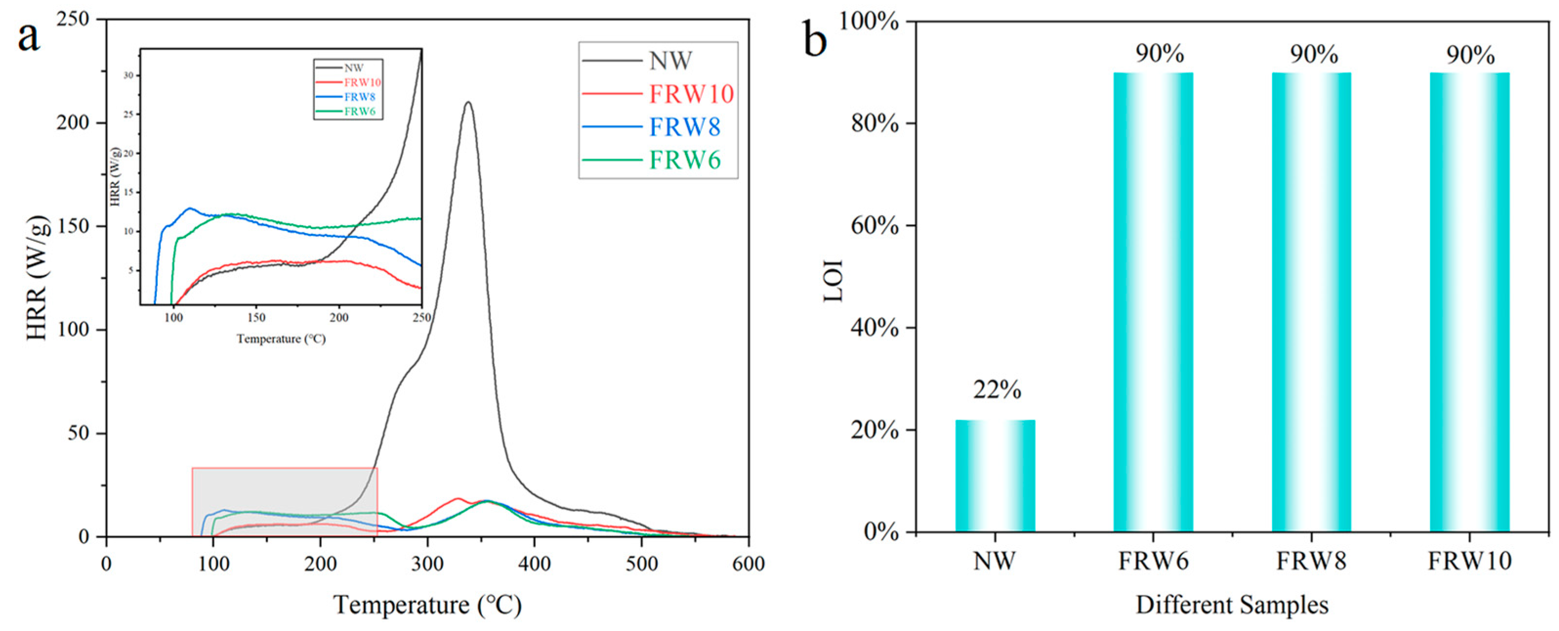 Materials 17 02638 g008