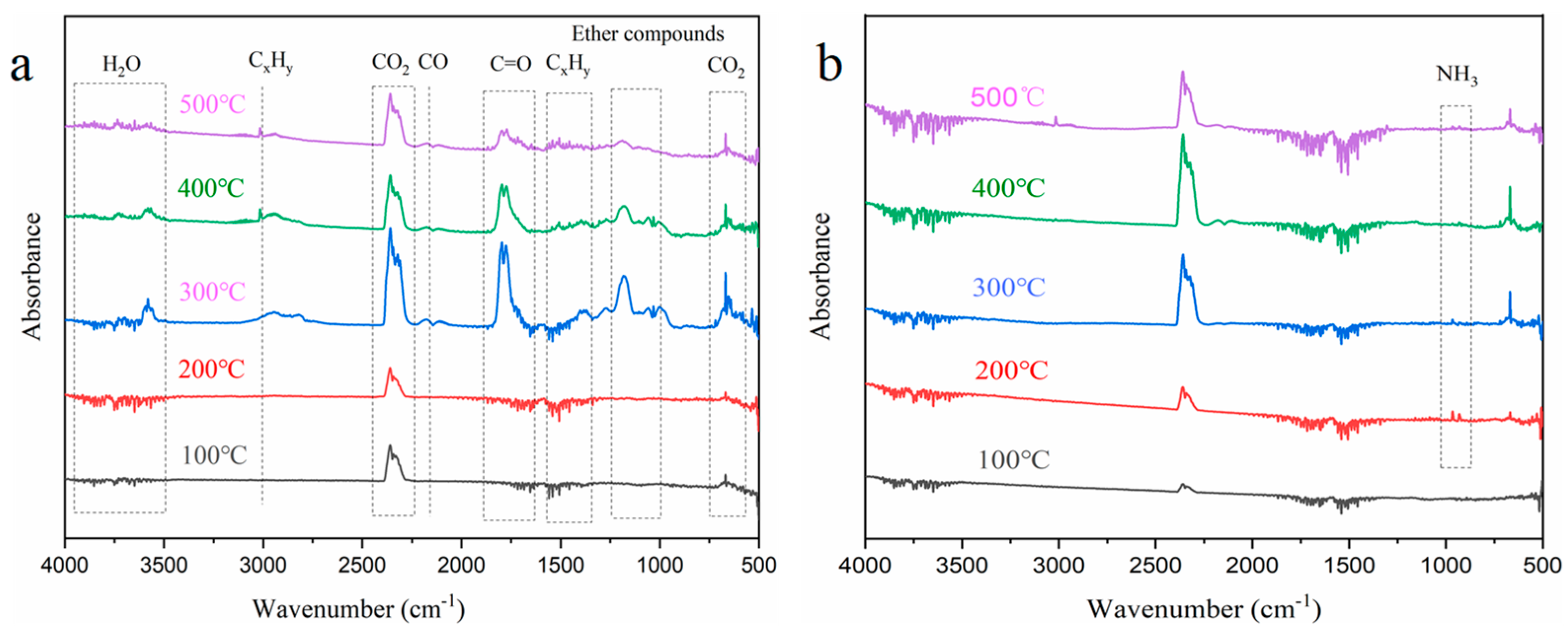 Materials 17 02638 g009