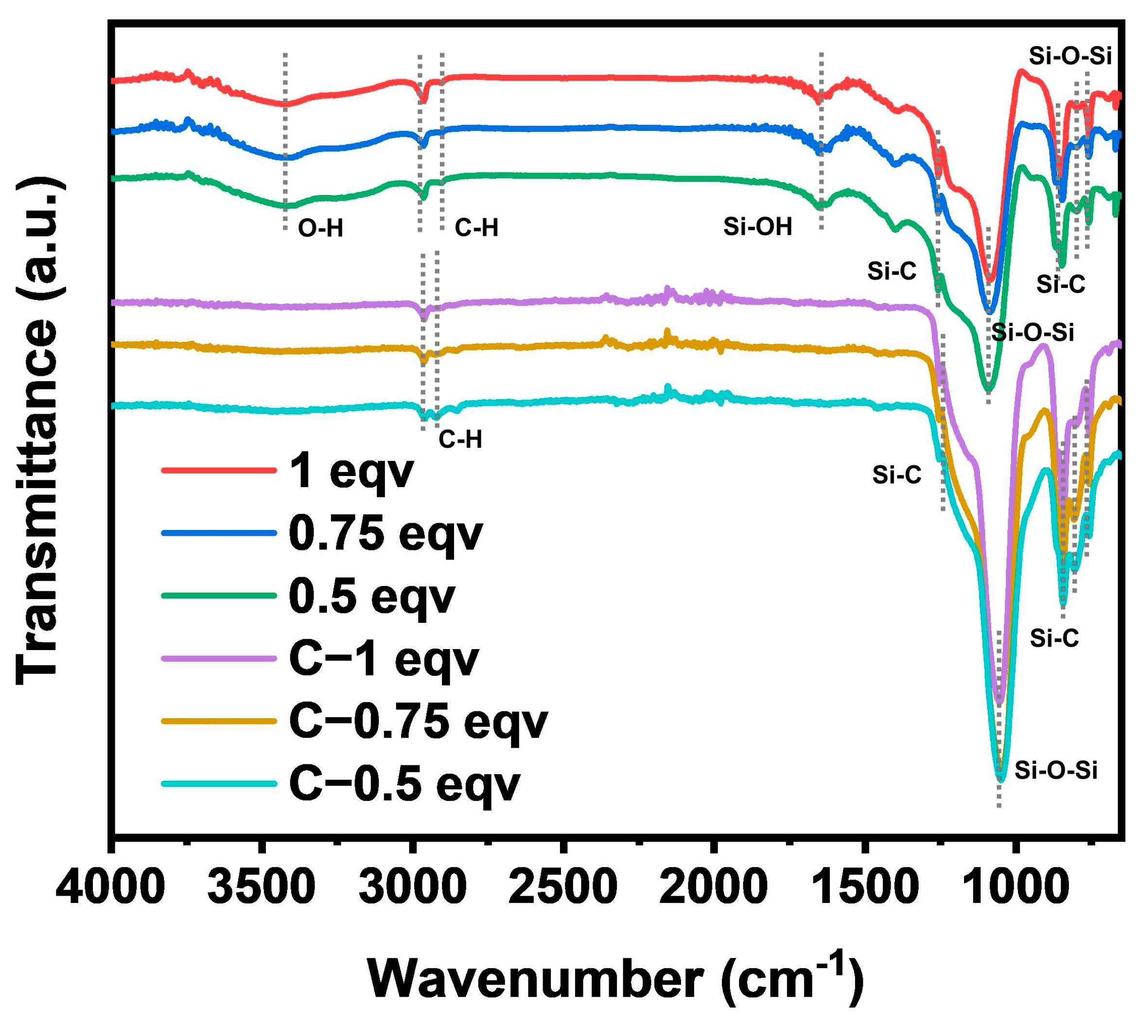 Materials 17 02641 g002