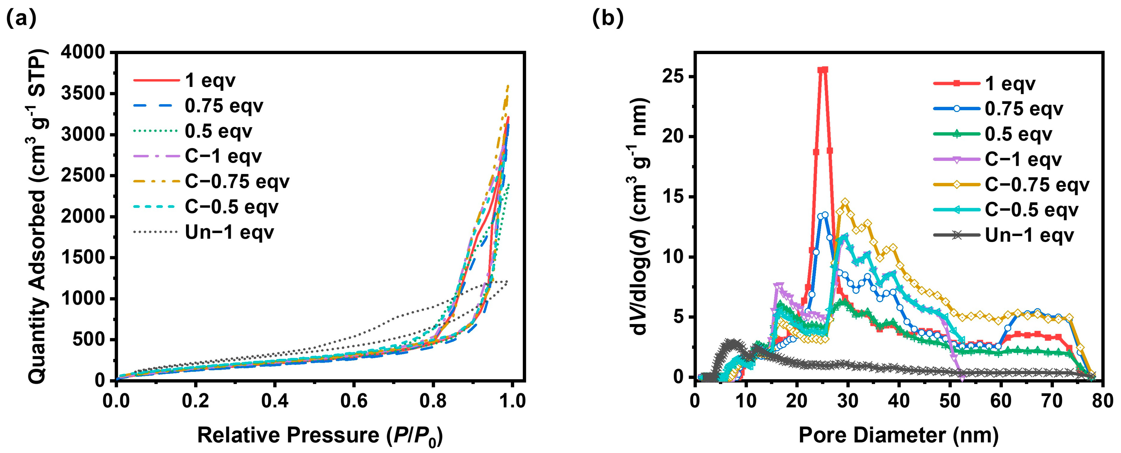 Materials 17 02641 g005