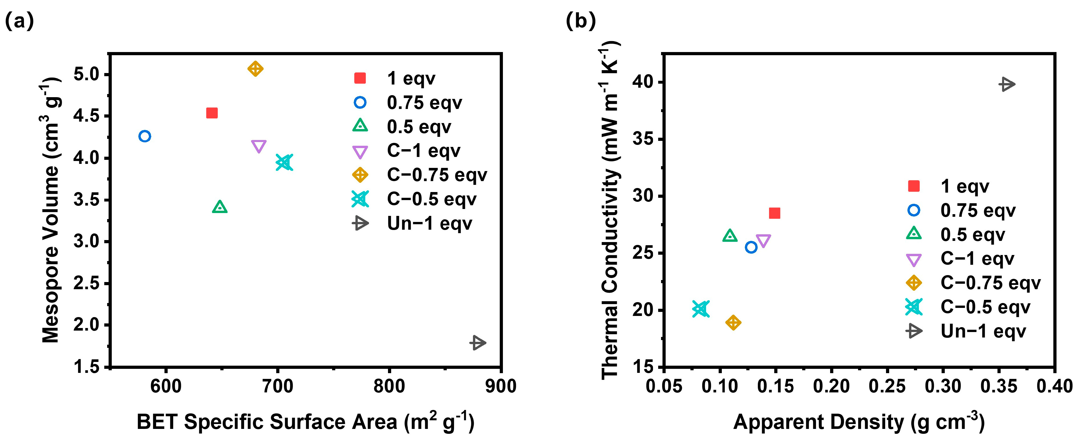 Materials 17 02641 g006