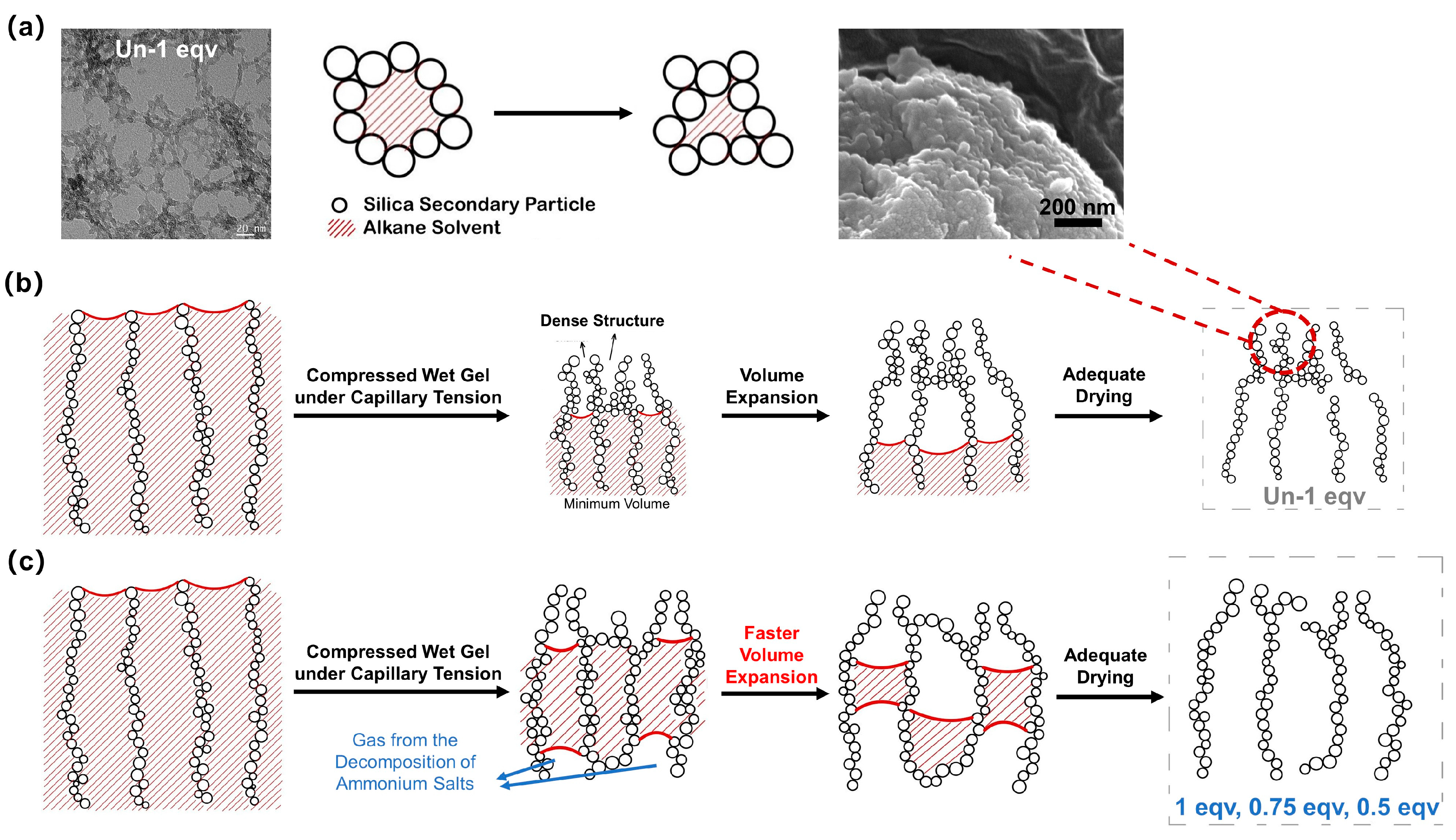 Materials 17 02641 g007