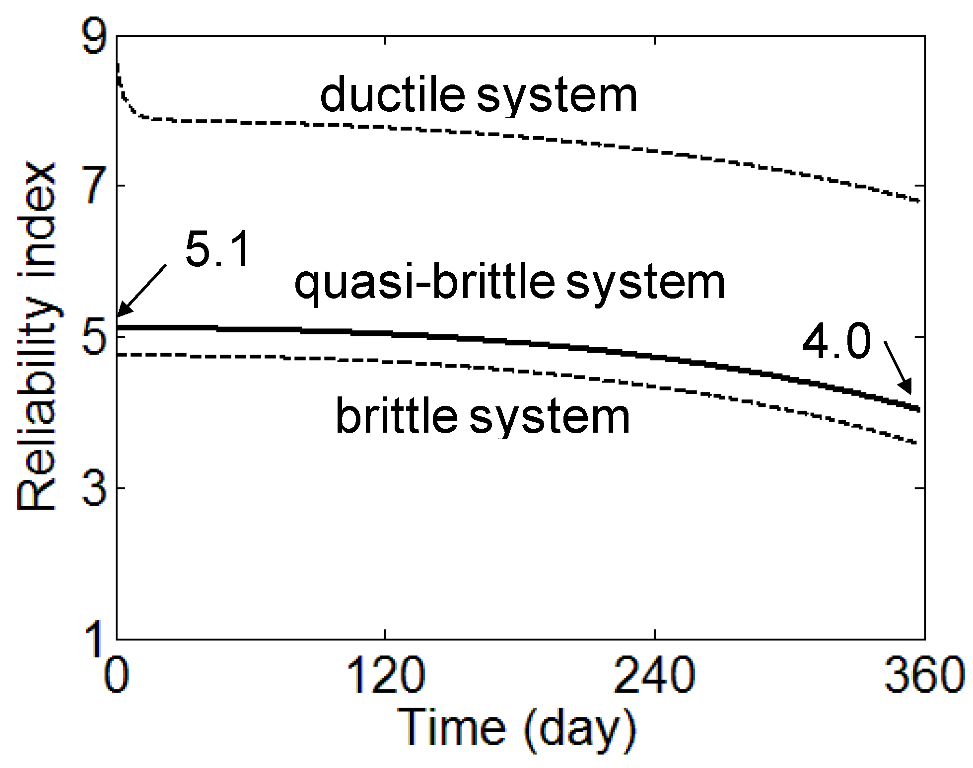 Materials 17 02643 g006