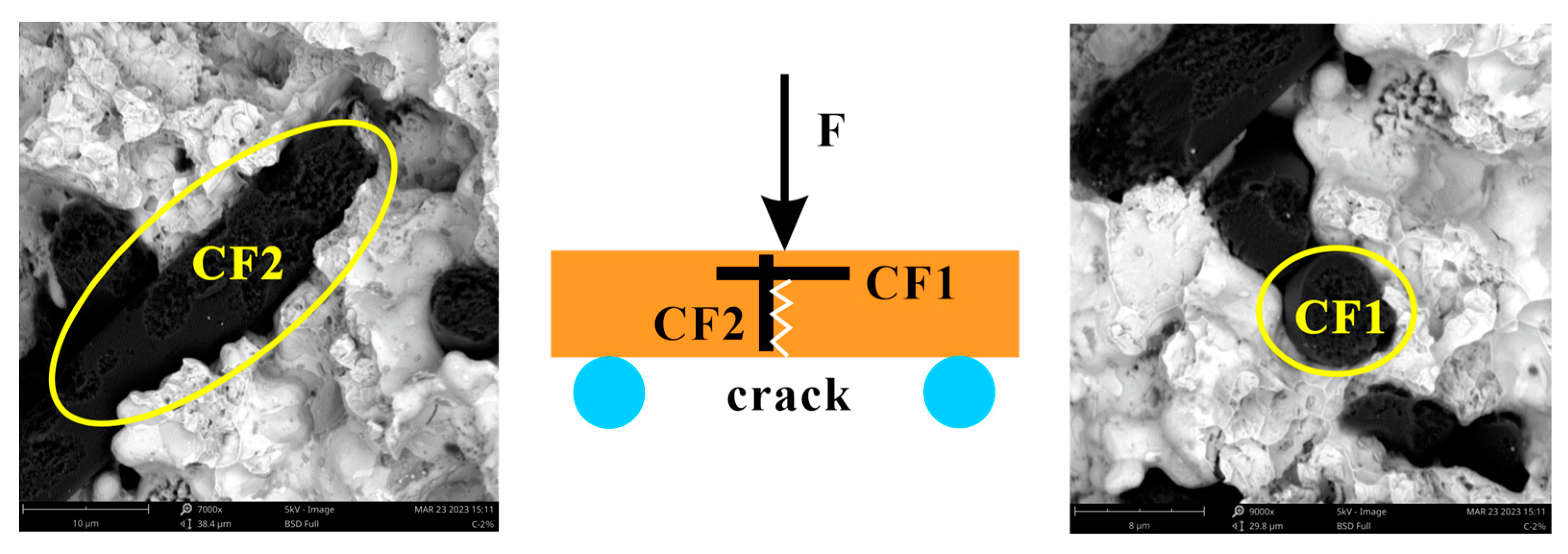 Materials 17 02645 g005