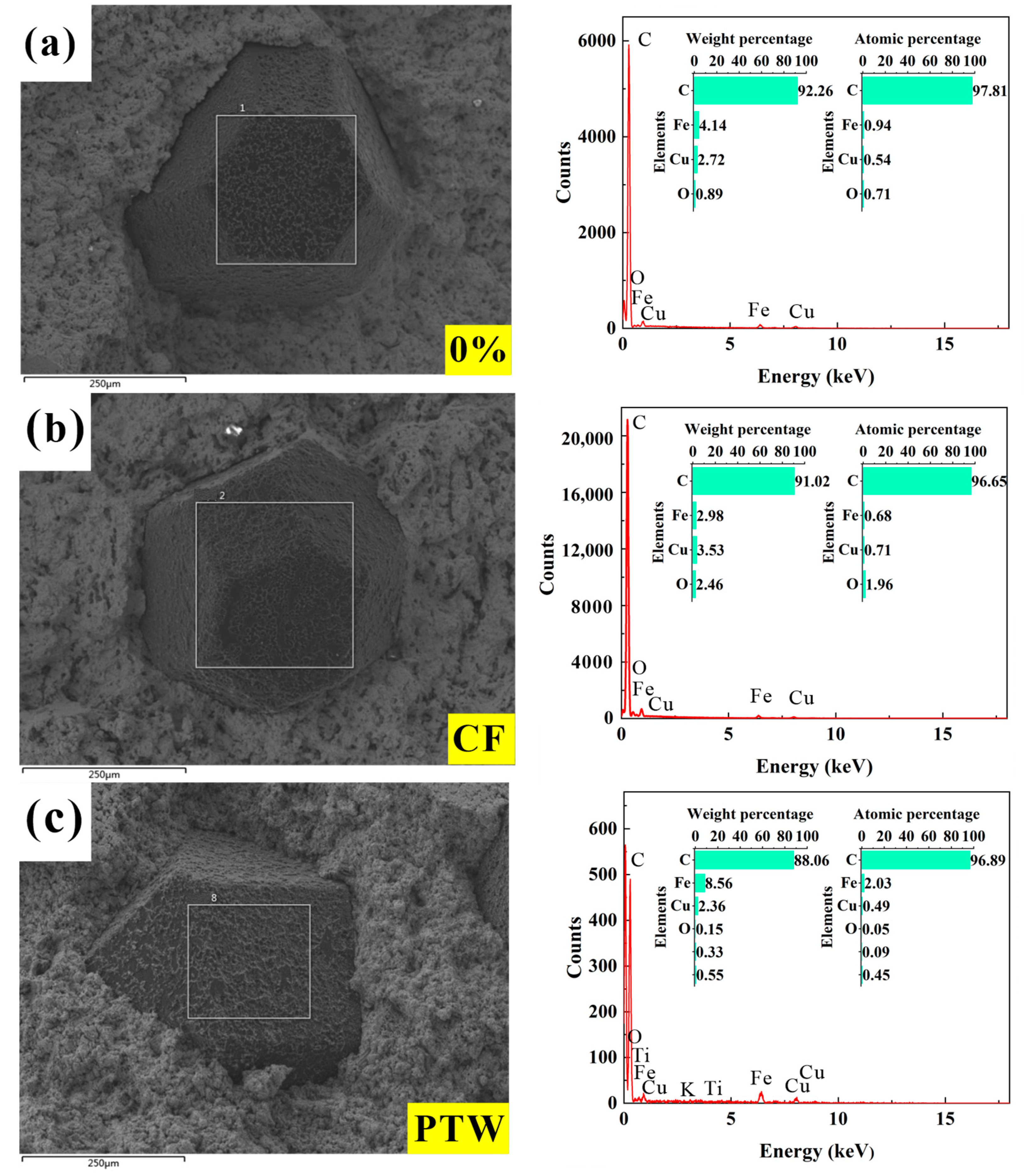 Materials 17 02645 g006
