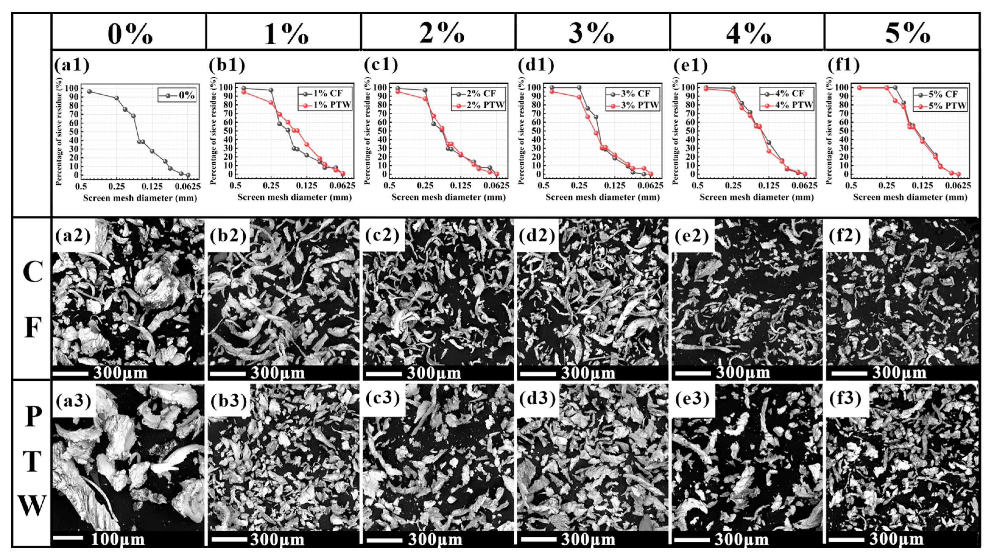 Materials 17 02645 g010