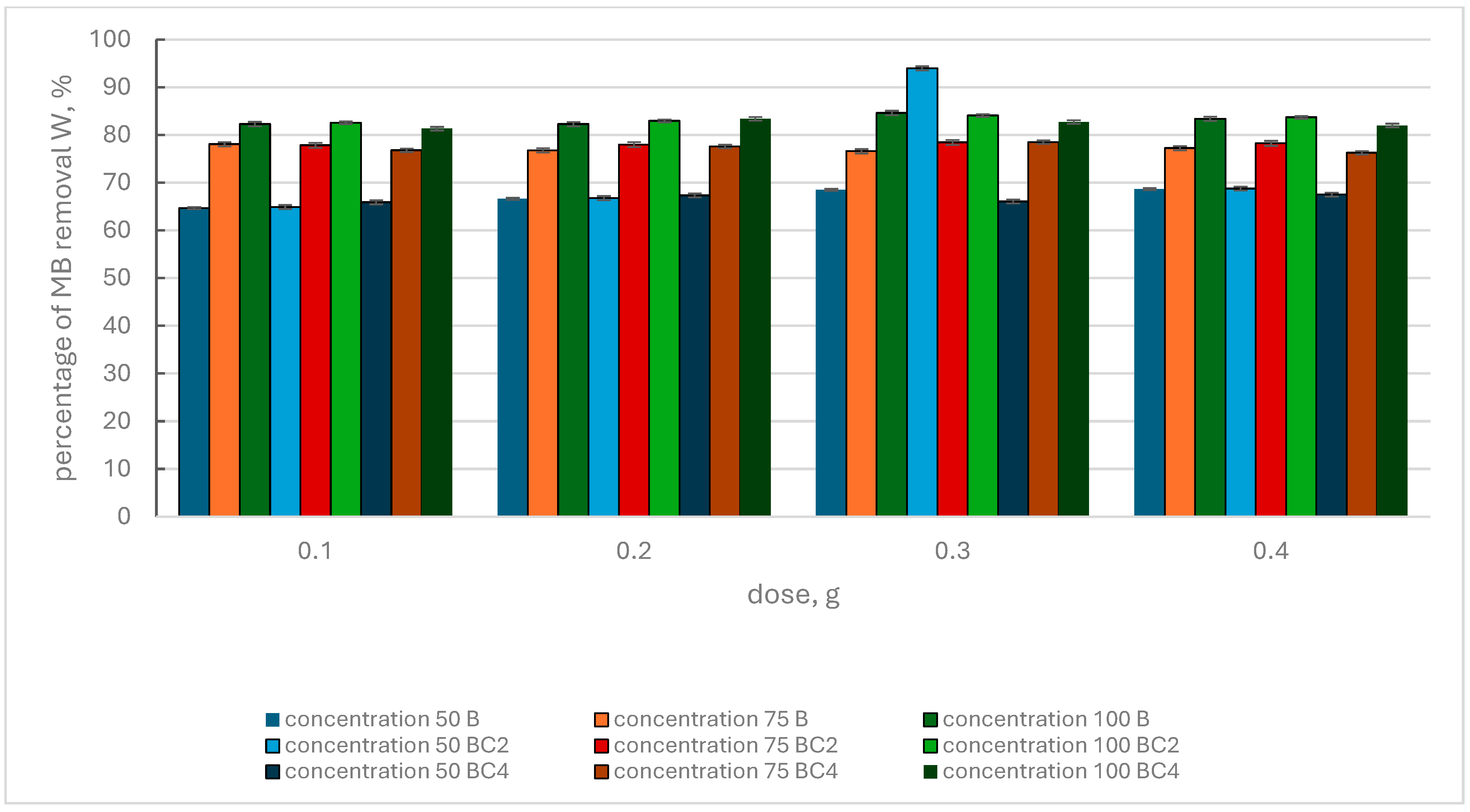 Materials 17 02646 g005